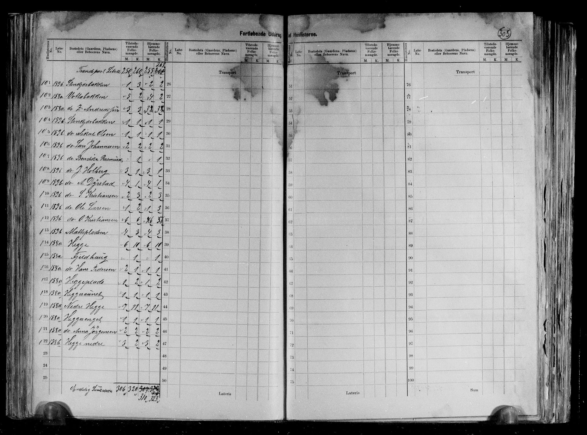 RA, 1891 census for 1733 Egge, 1891, p. 12