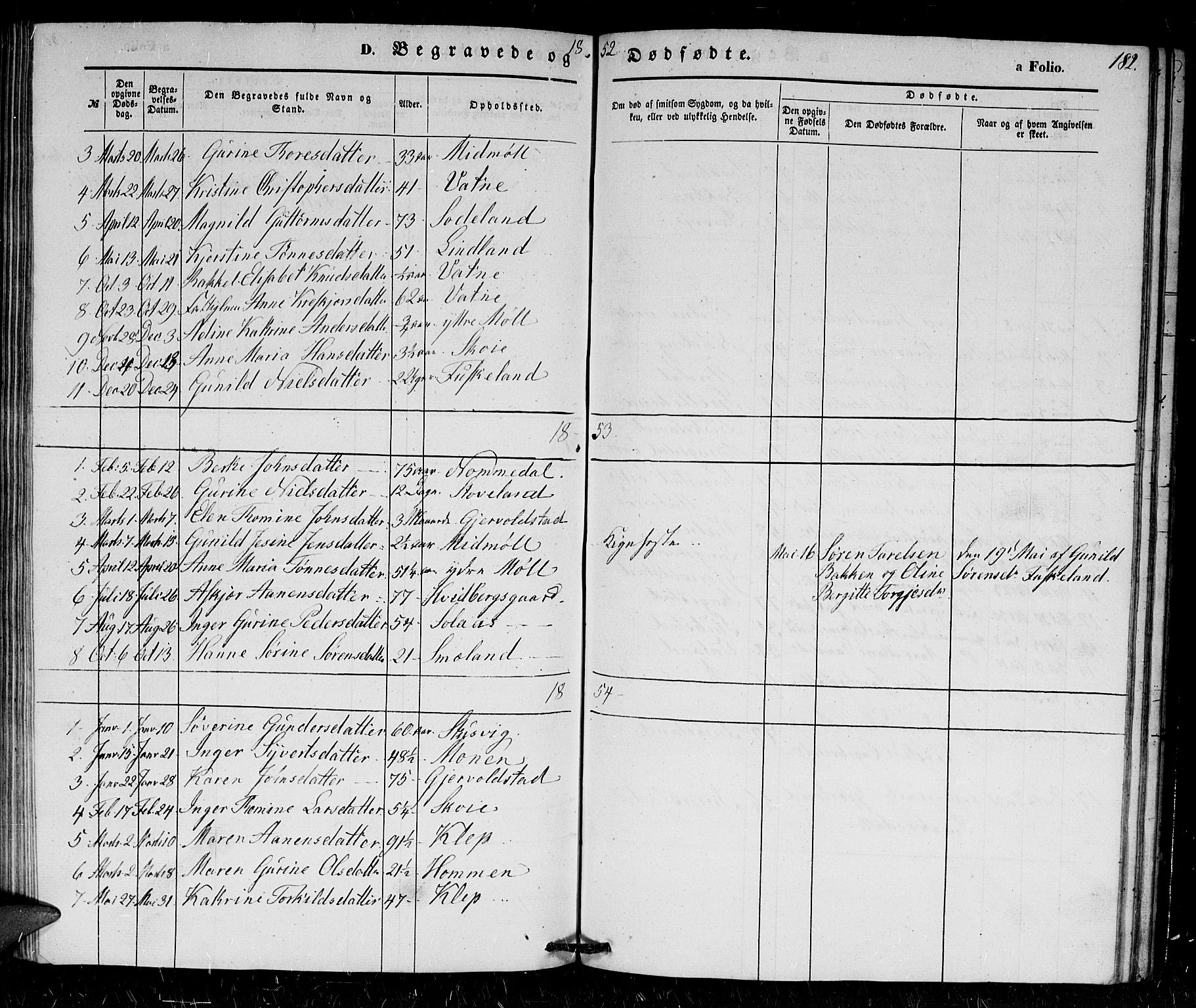 Holum sokneprestkontor, SAK/1111-0022/F/Fb/Fba/L0003: Parish register (copy) no. B 3, 1850-1866, p. 182