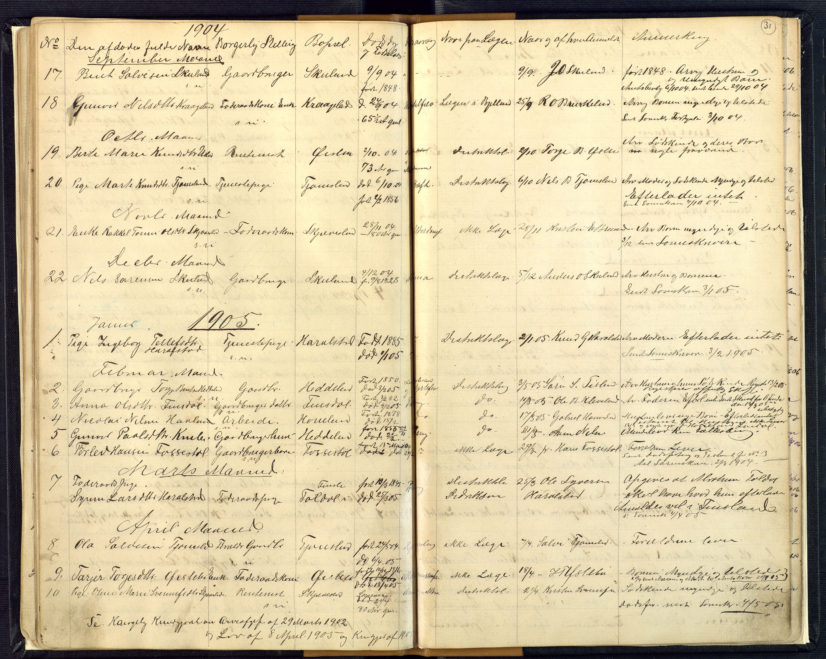 Mandal sorenskriveri, AV/SAK-1221-0005/001/H/Ha/L0016: Dødsfall Øyslebø og Laudal nr 15, 1882-1913, p. 31