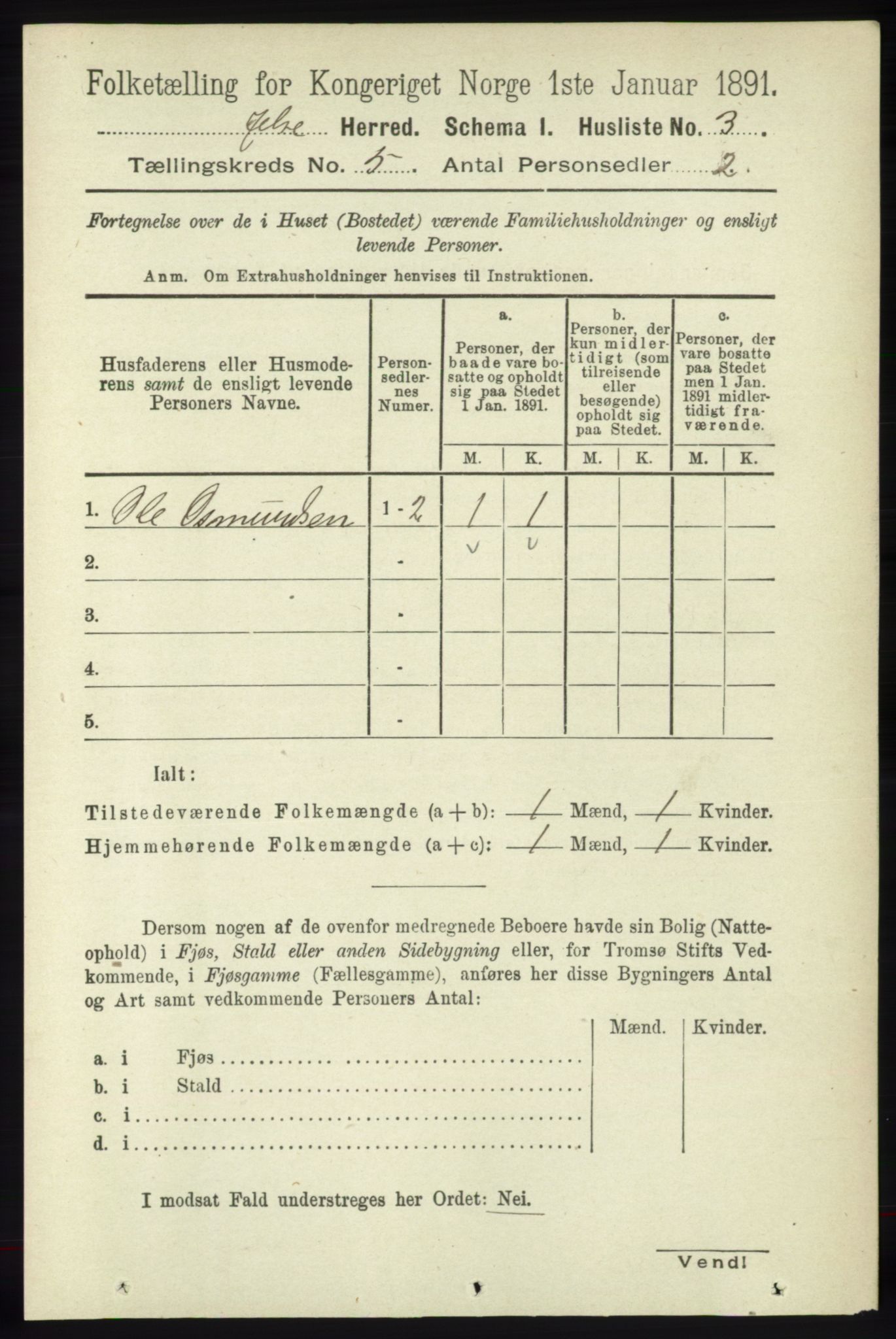 RA, 1891 census for 1138 Jelsa, 1891, p. 1044