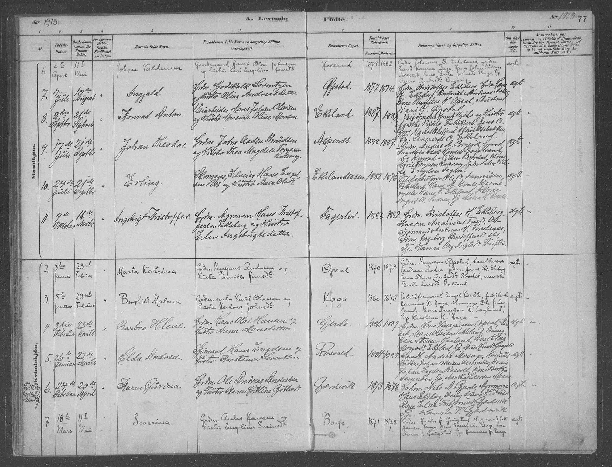 Fusa sokneprestembete, SAB/A-75401/H/Haa: Parish register (official) no. B 1, 1880-1938, p. 77