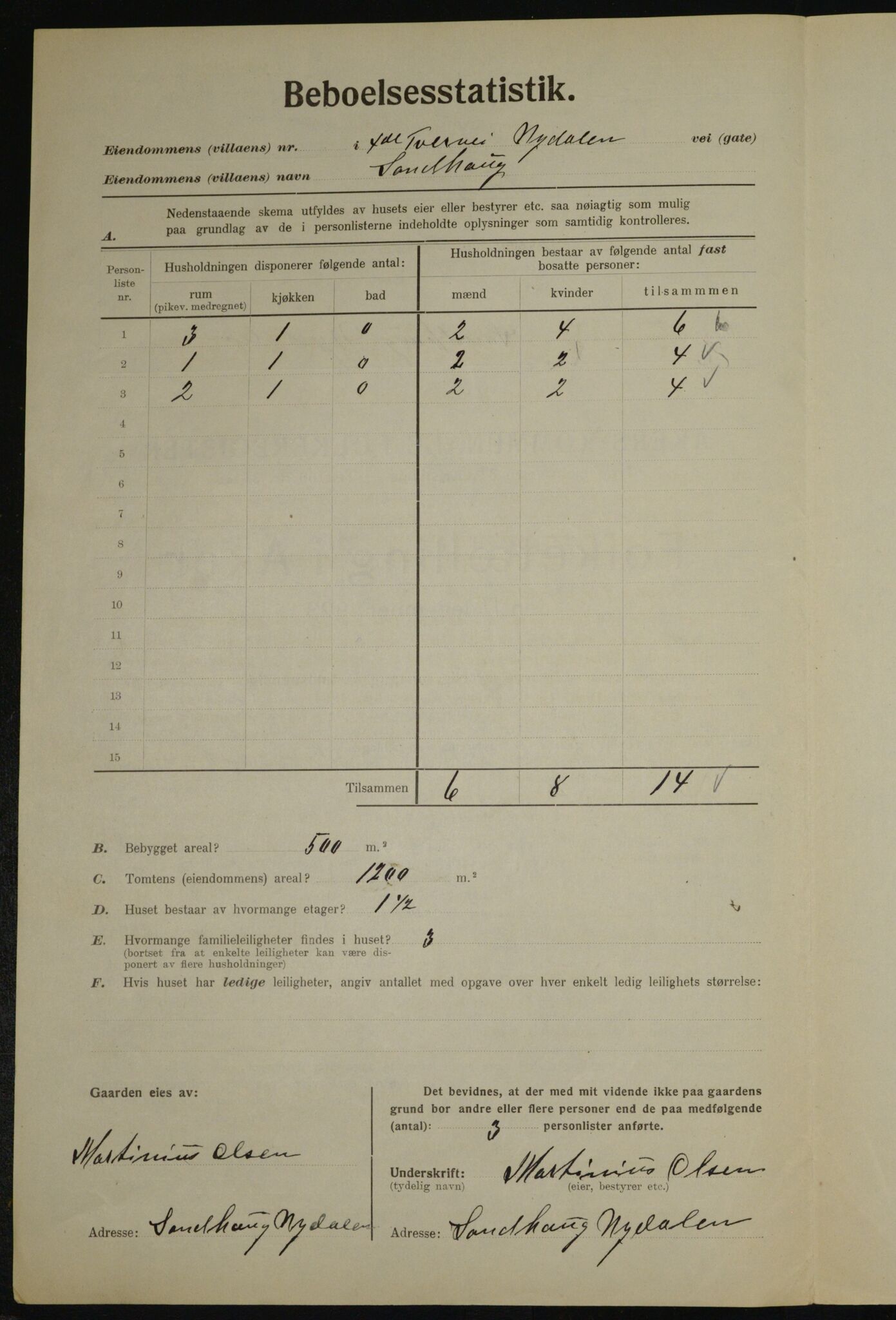 , Municipal Census 1923 for Aker, 1923, p. 20137