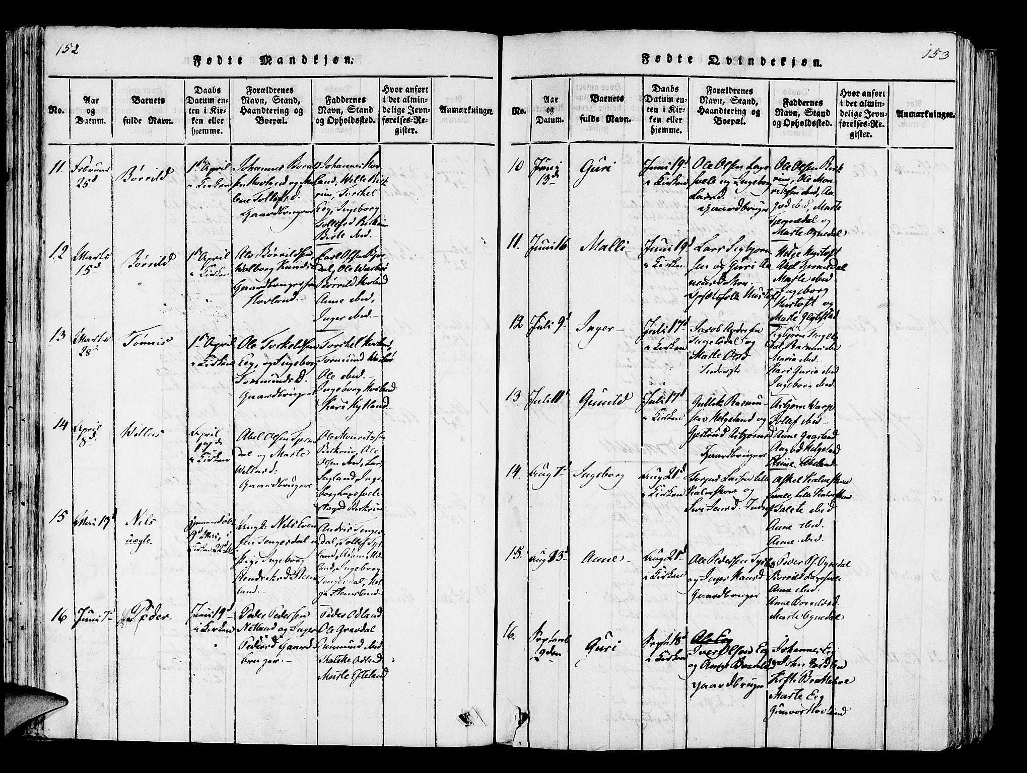 Helleland sokneprestkontor, AV/SAST-A-101810: Parish register (official) no. A 5, 1815-1834, p. 152-153