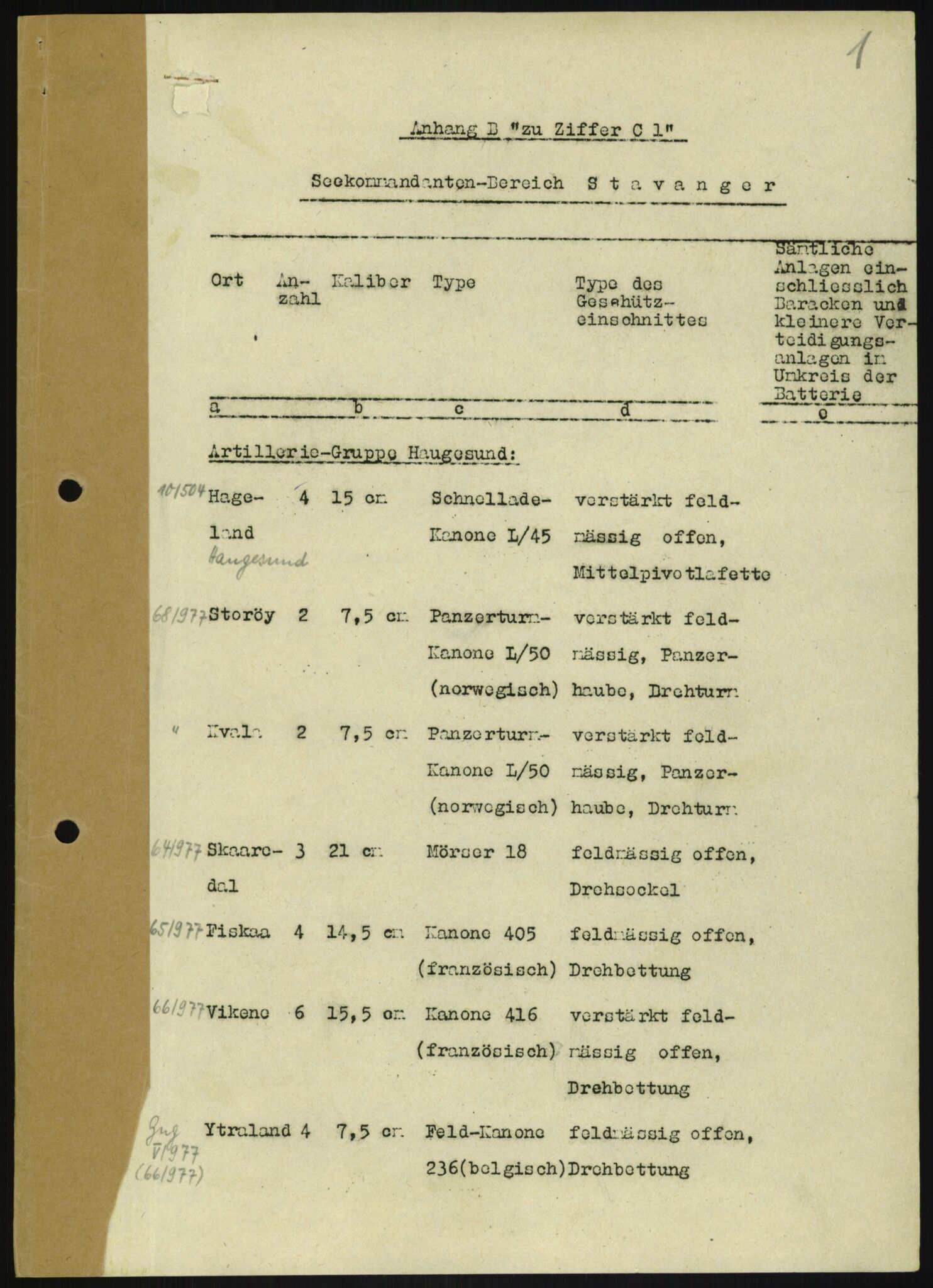 Forsvaret, Generalinspektør og sjefen for Kystartilleriet, RA/RAFA-2045/F/Fa/L0016: Tyske oversiktskarter over festningsanlegg, 1940-1945, p. 119