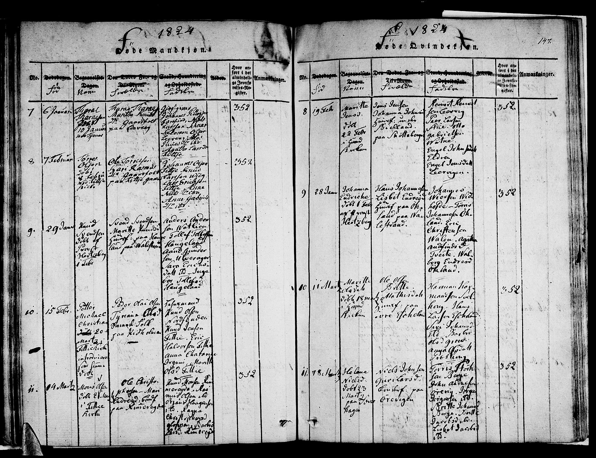 Stord sokneprestembete, AV/SAB-A-78201/H/Haa: Parish register (official) no. A 5, 1816-1825, p. 147