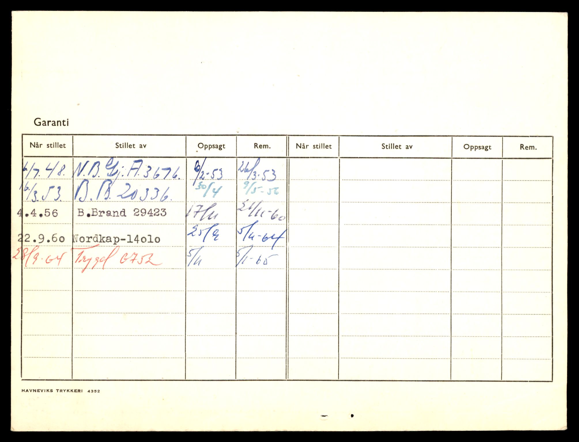 Møre og Romsdal vegkontor - Ålesund trafikkstasjon, AV/SAT-A-4099/F/Fe/L0022: Registreringskort for kjøretøy T 10584 - T 10694, 1927-1998, p. 1724