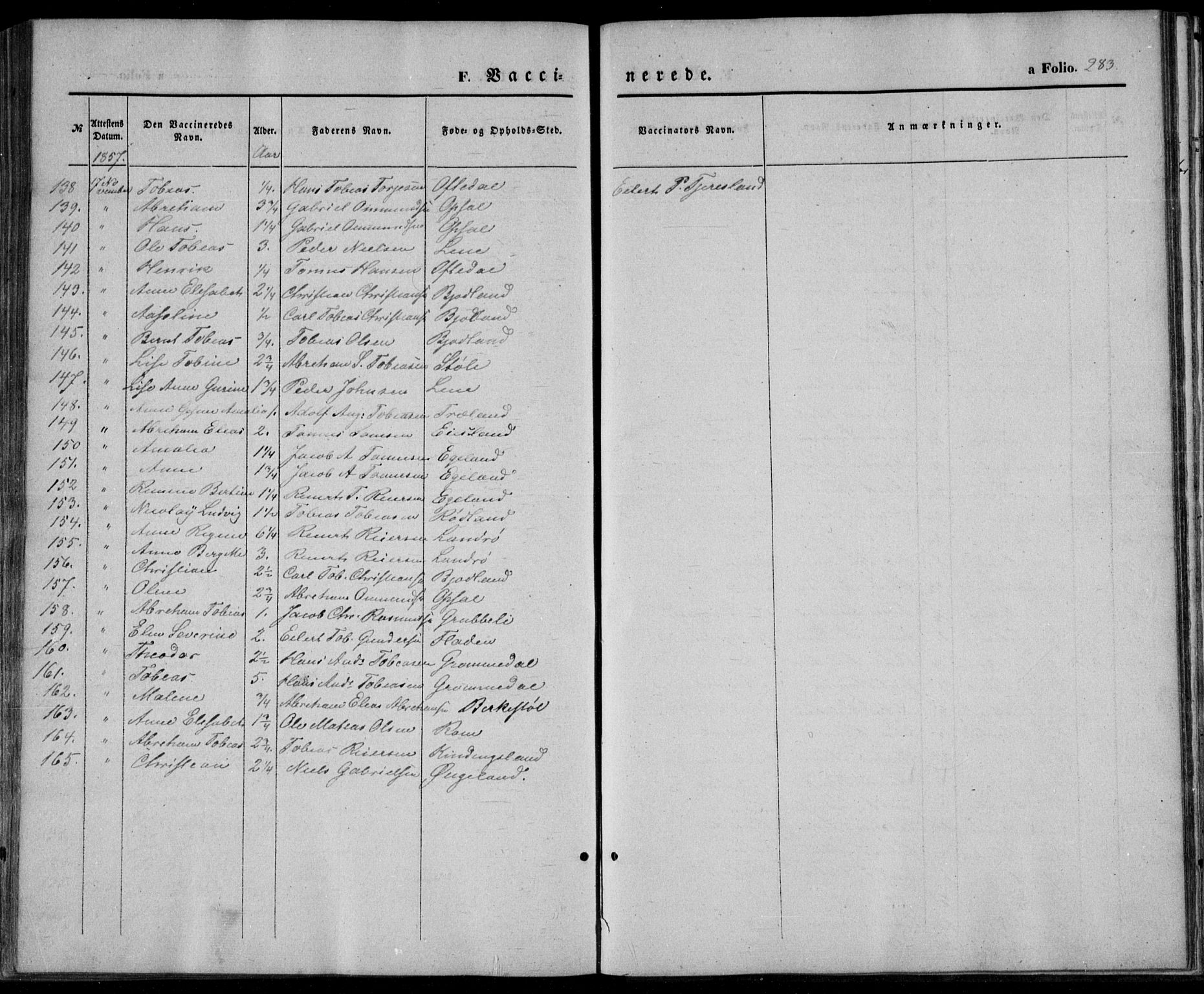 Lyngdal sokneprestkontor, AV/SAK-1111-0029/F/Fa/Fac/L0009: Parish register (official) no. A 9, 1852-1864, p. 283