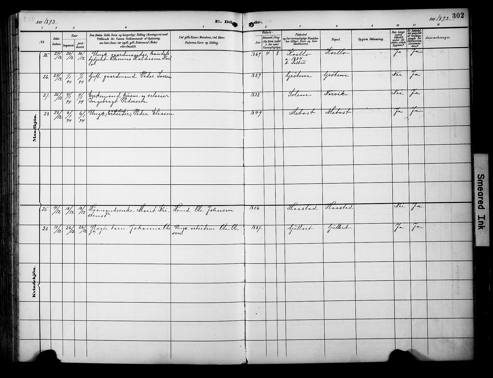 Ministerialprotokoller, klokkerbøker og fødselsregistre - Sør-Trøndelag, SAT/A-1456/695/L1149: Parish register (official) no. 695A09, 1891-1902, p. 302
