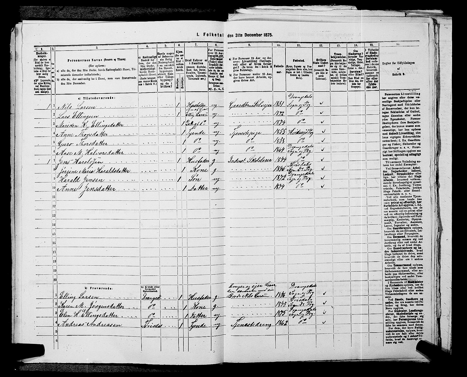 SAKO, 1875 census for 0817P Drangedal, 1875, p. 747