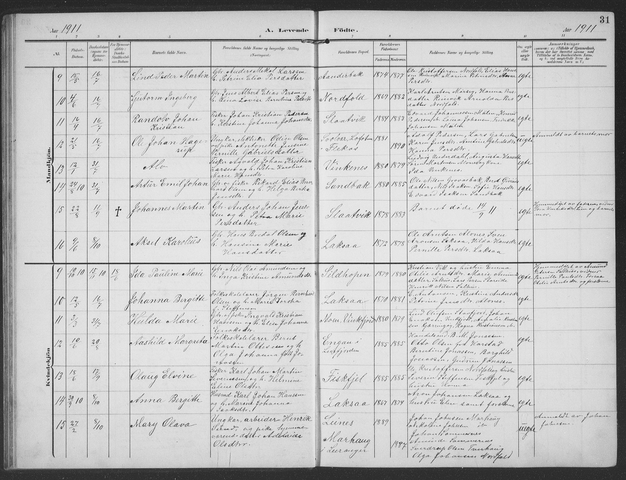 Ministerialprotokoller, klokkerbøker og fødselsregistre - Nordland, SAT/A-1459/858/L0835: Parish register (copy) no. 858C02, 1904-1940, p. 31