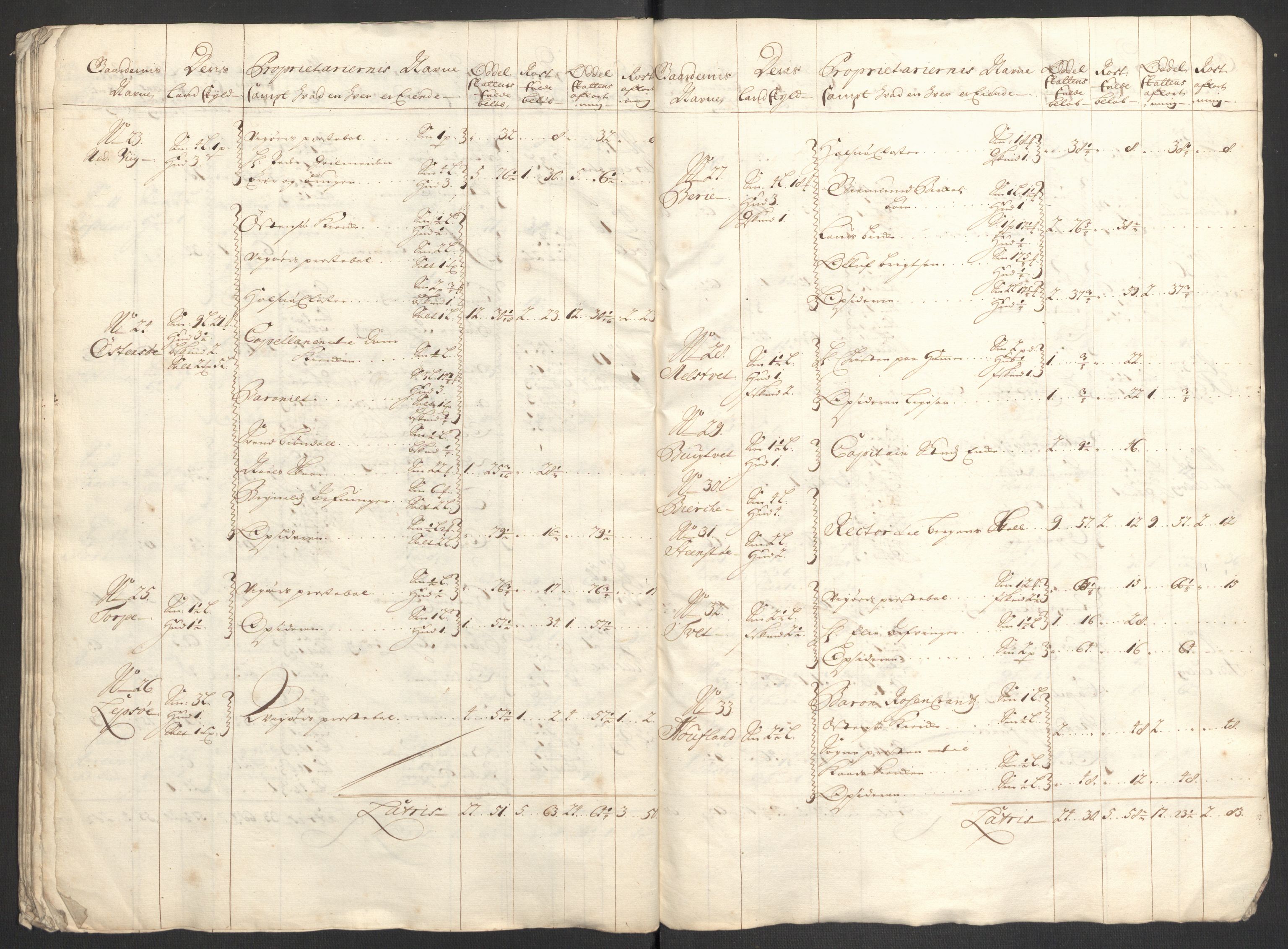 Rentekammeret inntil 1814, Reviderte regnskaper, Fogderegnskap, AV/RA-EA-4092/R48/L2979: Fogderegnskap Sunnhordland og Hardanger, 1700-1701, p. 193