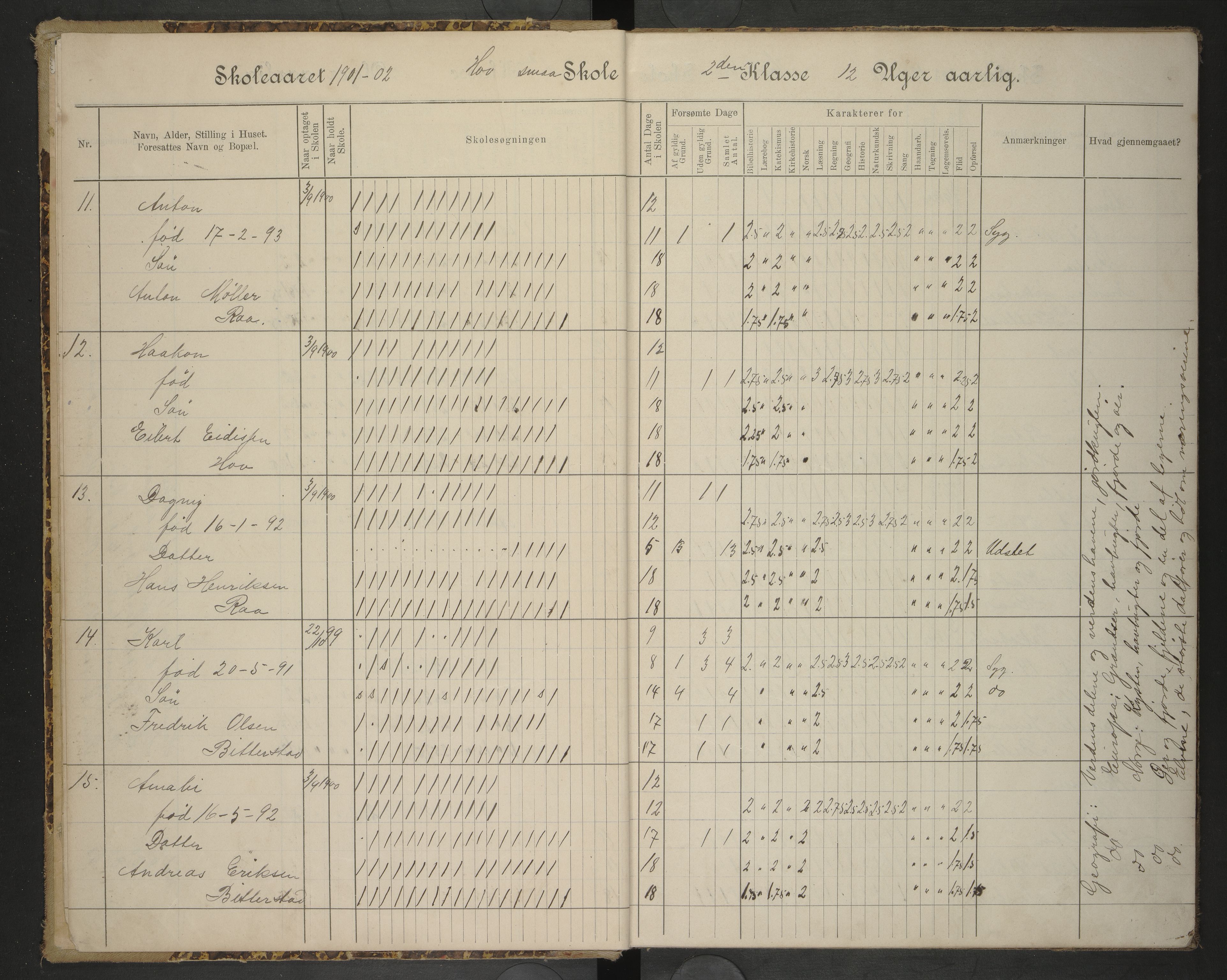 Hadsel kommune. Ymse skolekretser , AIN/K-18660.510.57/F/Fb/L0008: Skoleprotokoll Hov og Haukenes skoler, 1901-1908