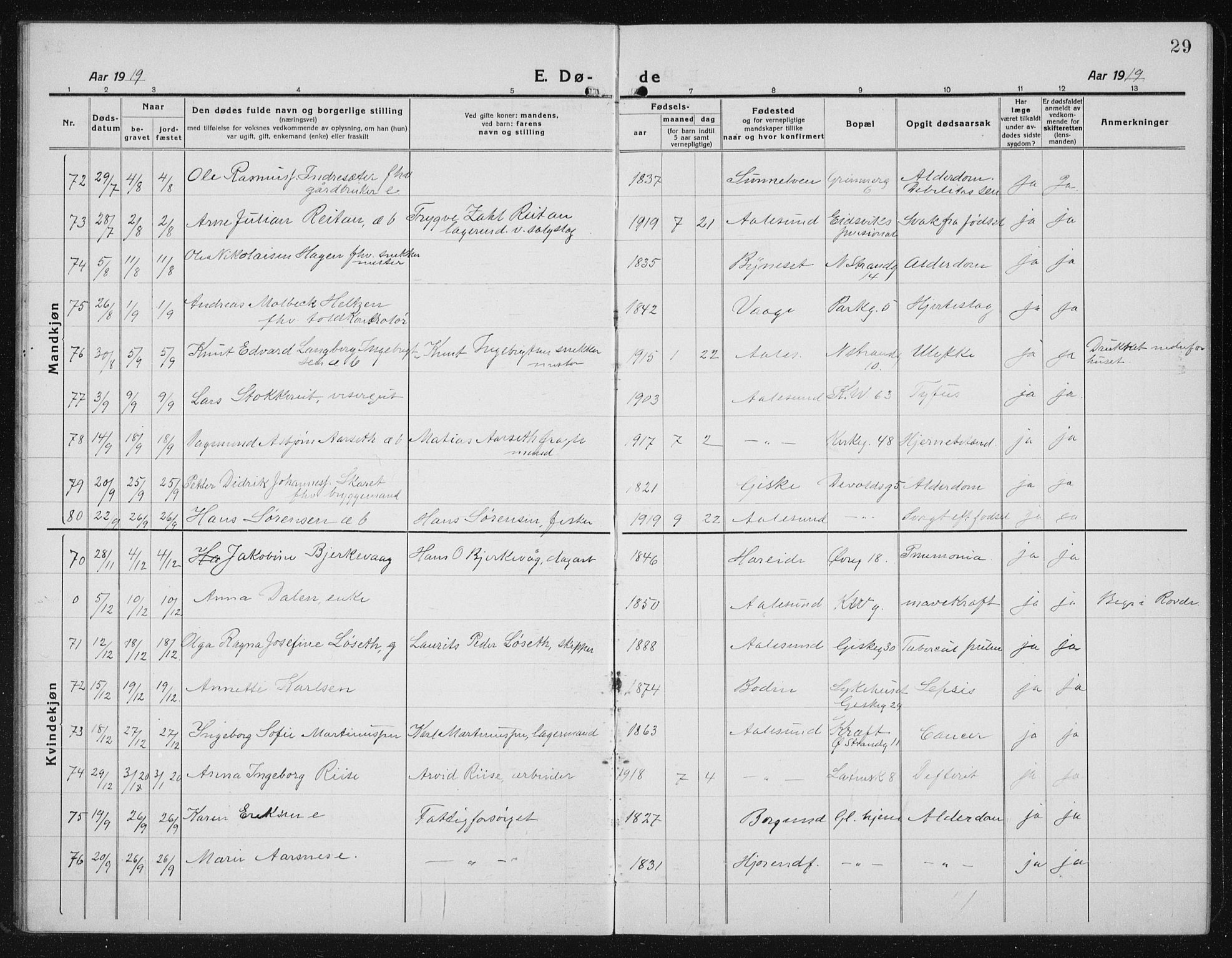 Ministerialprotokoller, klokkerbøker og fødselsregistre - Møre og Romsdal, AV/SAT-A-1454/529/L0474: Parish register (copy) no. 529C11, 1918-1938, p. 29