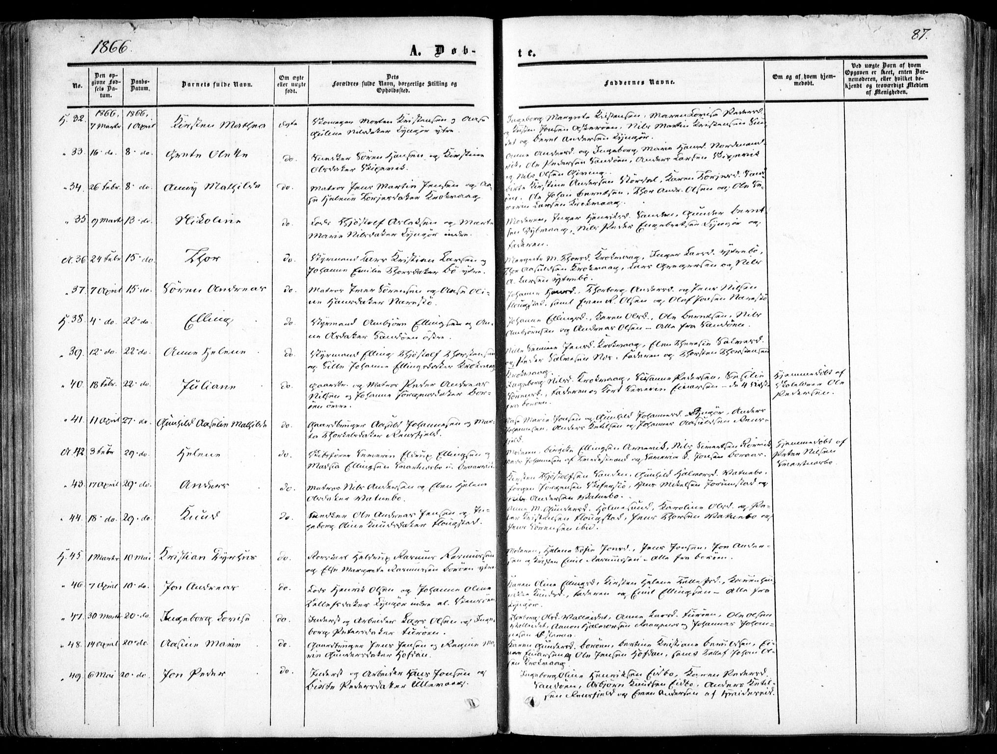 Dypvåg sokneprestkontor, AV/SAK-1111-0007/F/Fa/Faa/L0006: Parish register (official) no. A 6, 1855-1872, p. 87