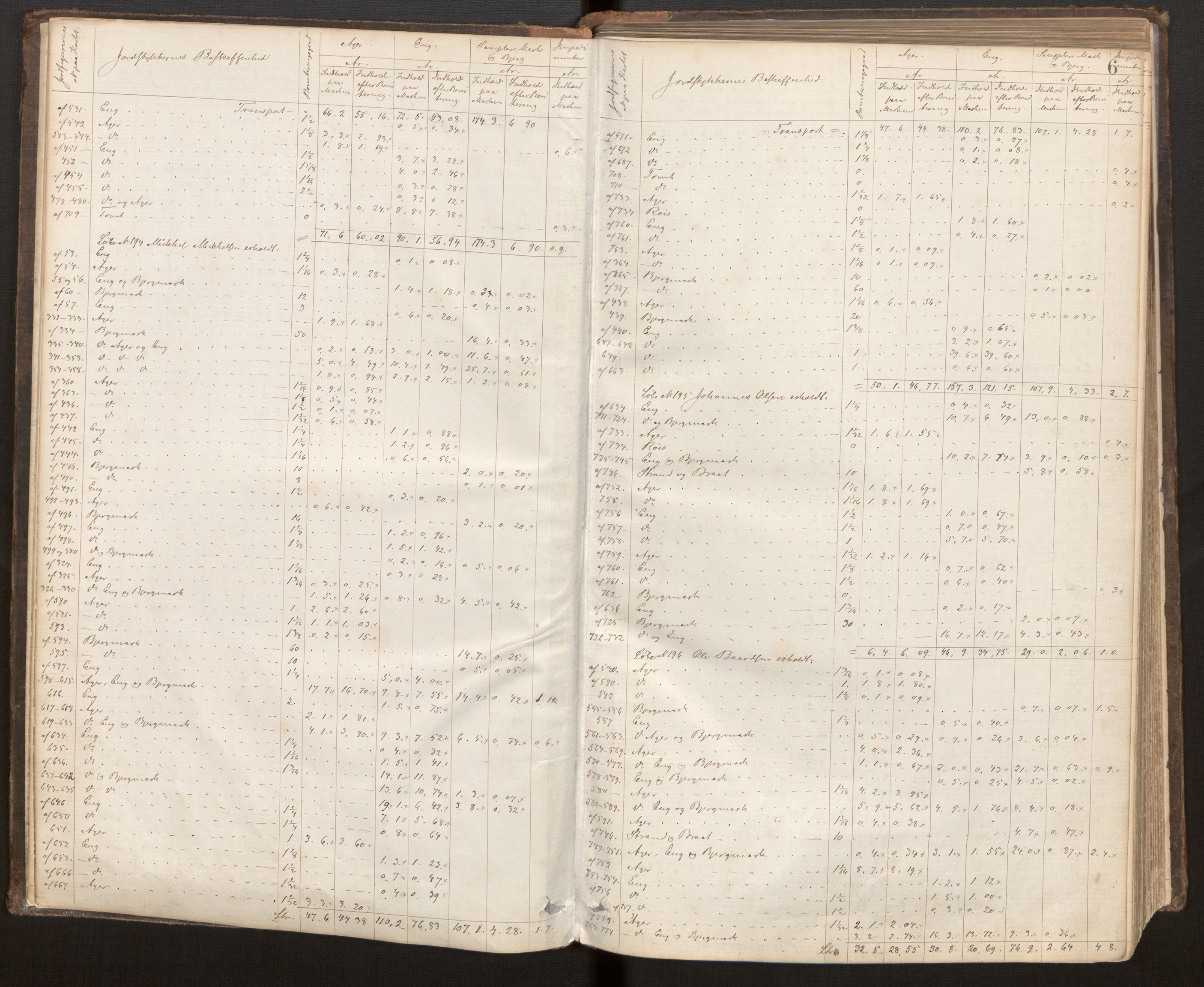 Hordaland jordskiftedøme - VI Sunnhordland jordskiftedistrikt, AV/SAB-A-7301/A/Aa/L0007: Forhandlingsprotokoll, 1883-1886, p. 5b-6a