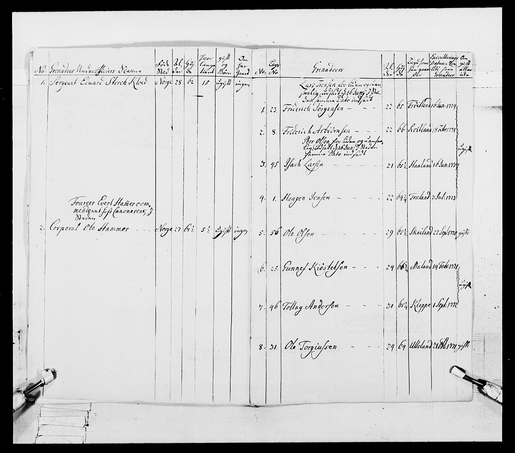 Generalitets- og kommissariatskollegiet, Det kongelige norske kommissariatskollegium, AV/RA-EA-5420/E/Eh/L0106: 2. Vesterlenske nasjonale infanteriregiment, 1774-1780, p. 59