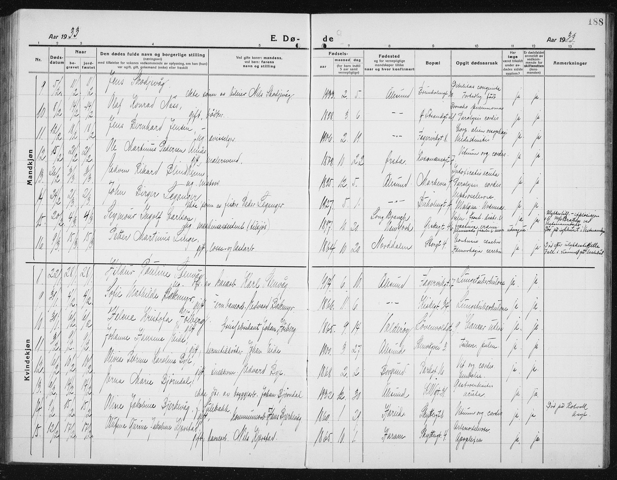 Ministerialprotokoller, klokkerbøker og fødselsregistre - Møre og Romsdal, AV/SAT-A-1454/529/L0474: Parish register (copy) no. 529C11, 1918-1938, p. 188