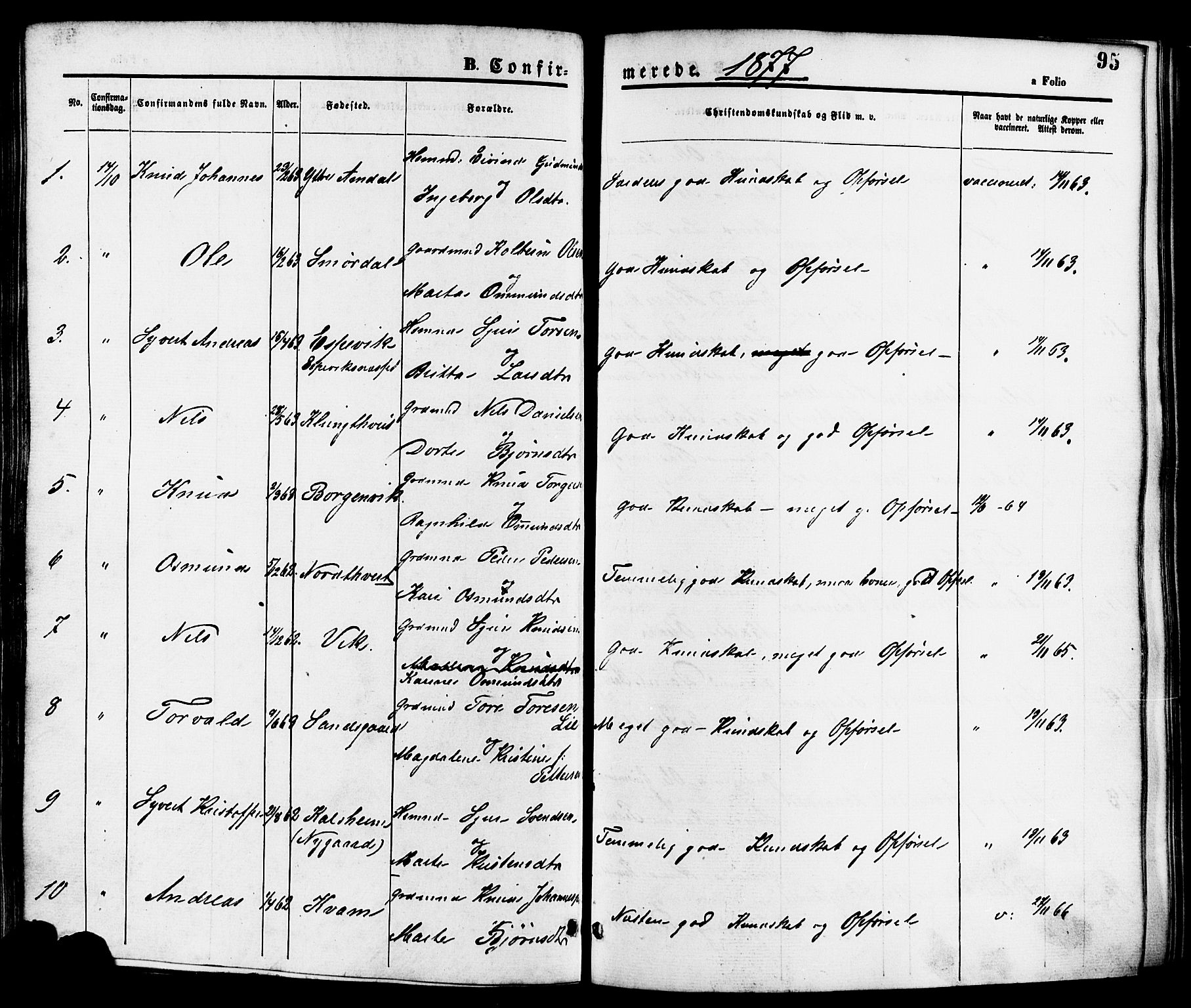 Nedstrand sokneprestkontor, SAST/A-101841/01/IV: Parish register (official) no. A 11, 1877-1887, p. 95