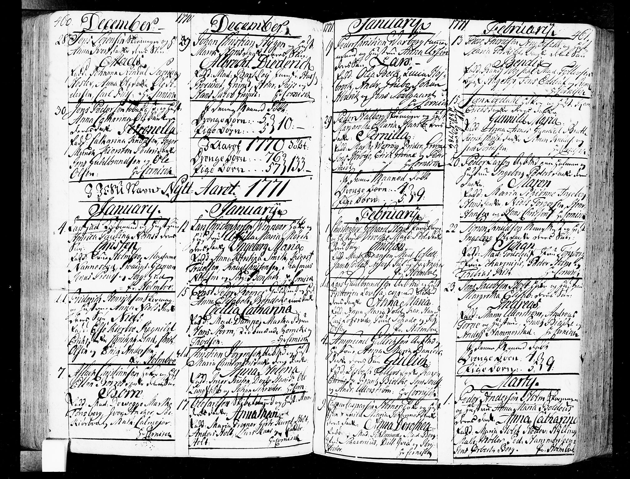 Oslo domkirke Kirkebøker, SAO/A-10752/F/Fa/L0004: Parish register (official) no. 4, 1743-1786, p. 460-461