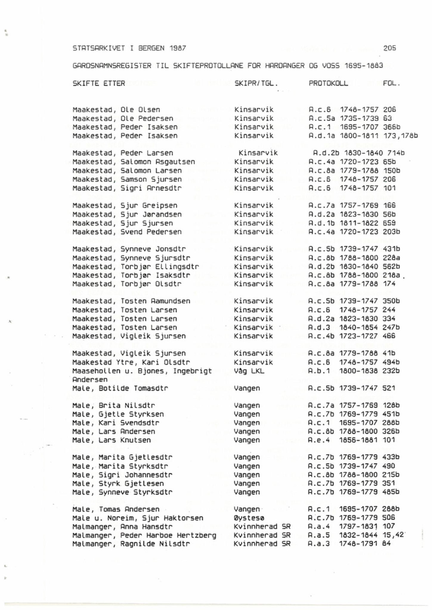 Hardanger og Voss sorenskriveri, AV/SAB-A-2501/4, 1695-1883, p. 1205