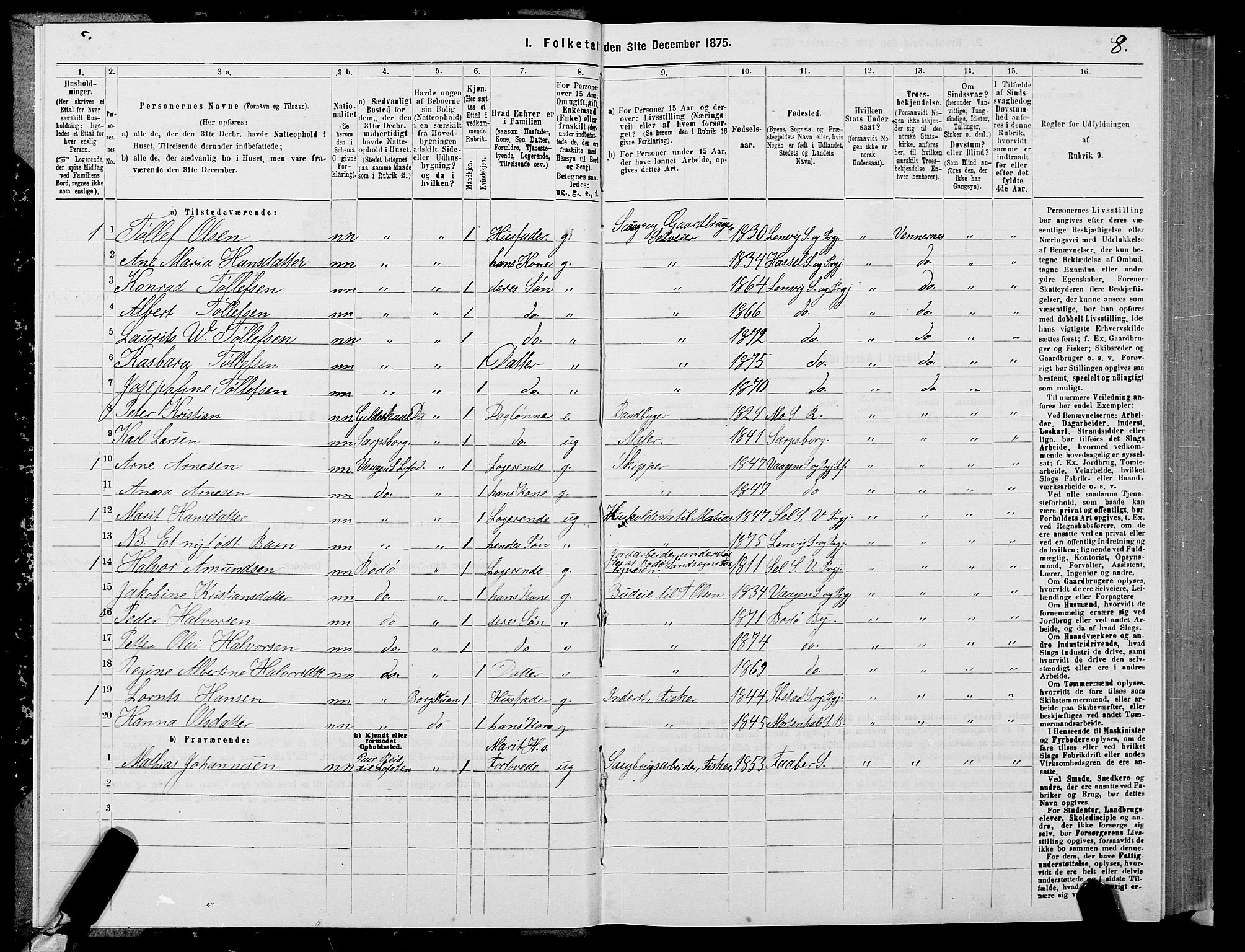 SATØ, 1875 census for 1931P Lenvik, 1875, p. 1008