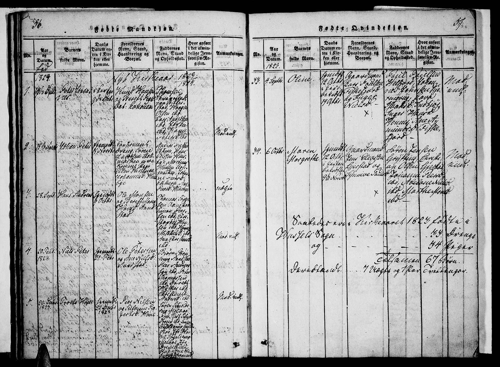 Ministerialprotokoller, klokkerbøker og fødselsregistre - Nordland, AV/SAT-A-1459/888/L1237: Parish register (official) no. 888A05 /1, 1820-1836, p. 56-57