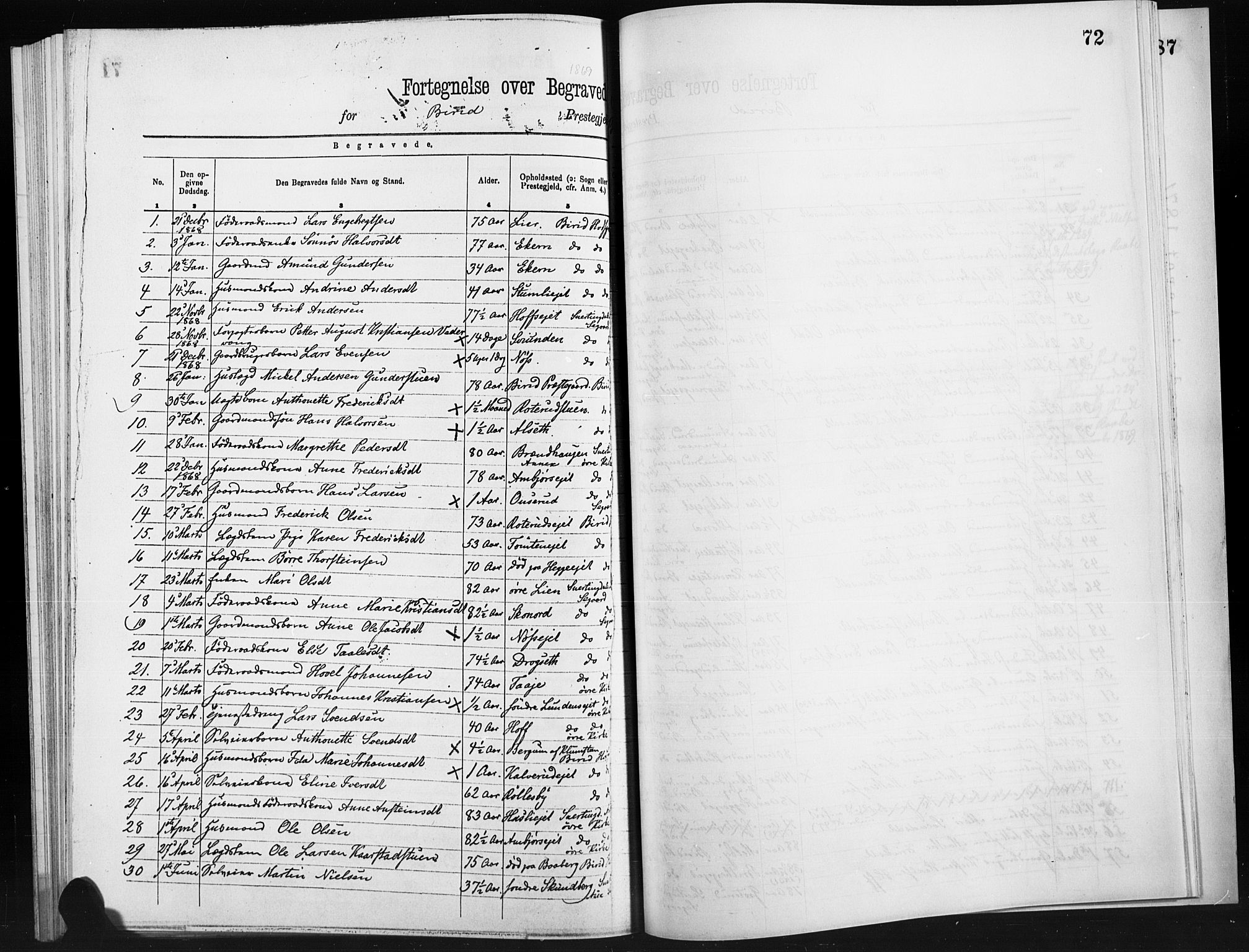 Biri prestekontor, AV/SAH-PREST-096/H/Ha/Haa/L000B: Parish register transcript no. B, 1866-1872, p. 72