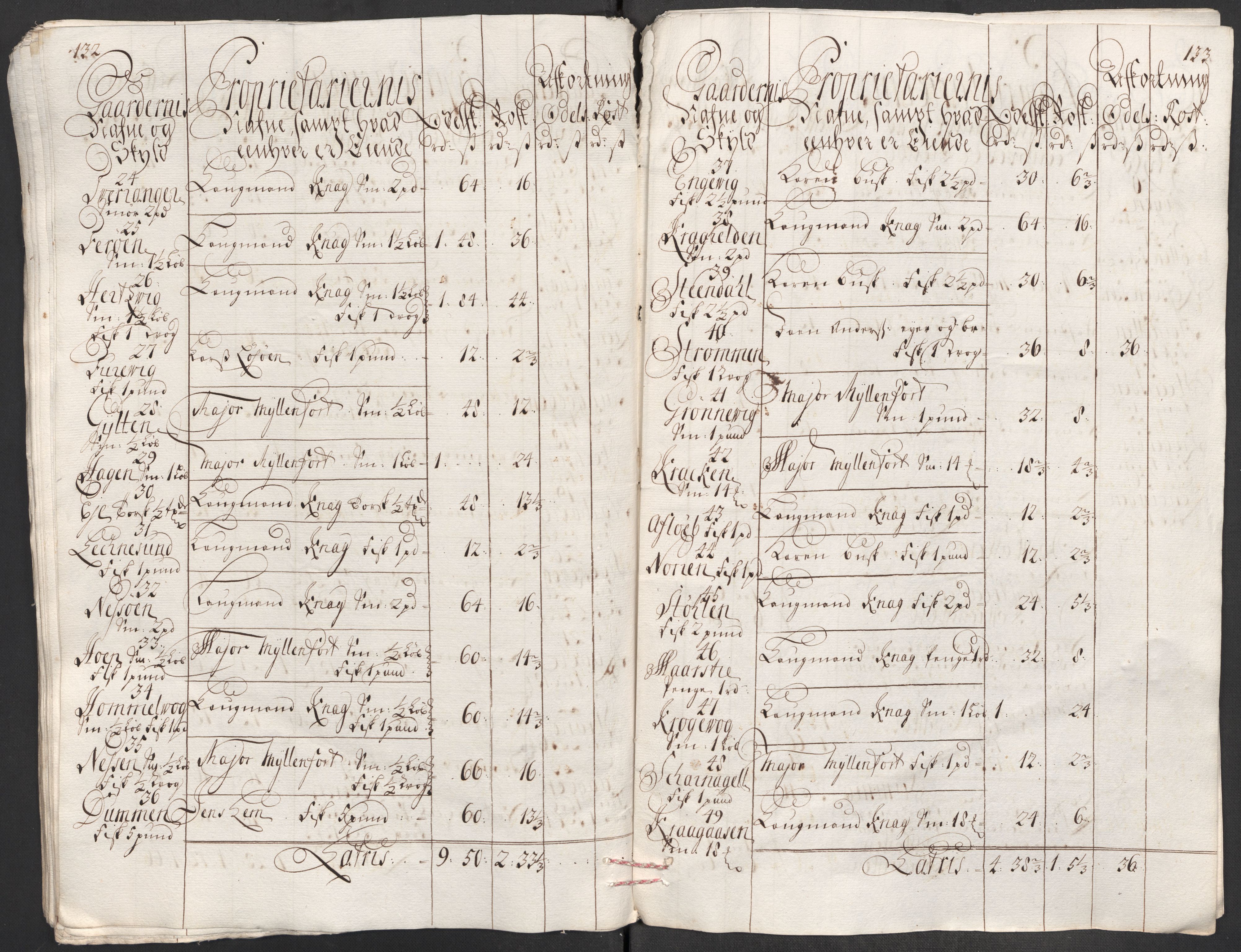 Rentekammeret inntil 1814, Reviderte regnskaper, Fogderegnskap, RA/EA-4092/R52/L3319: Fogderegnskap Sogn, 1713-1714, p. 147