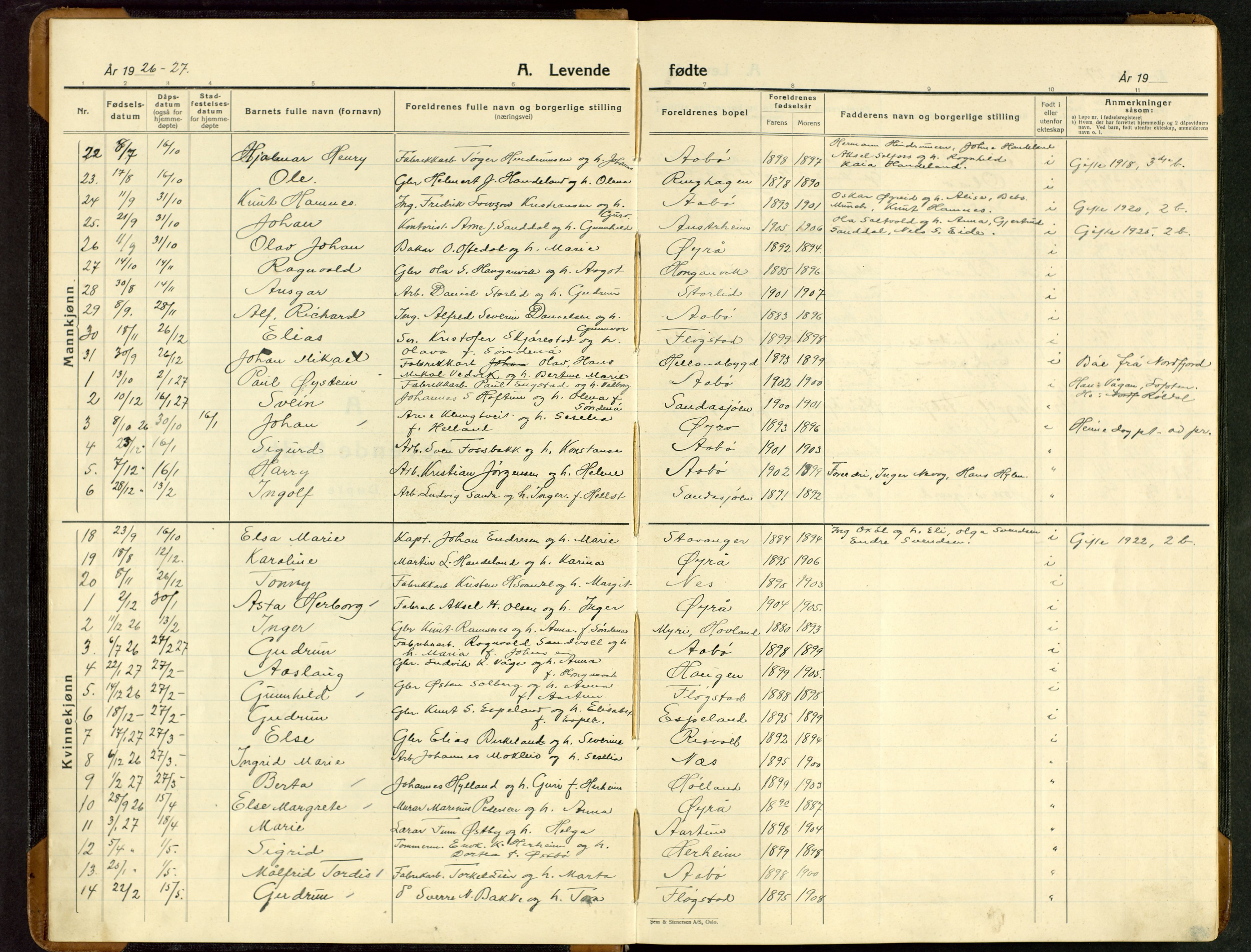 Sand sokneprestkontor, AV/SAST-A-101848/03/C/L0002: Parish register (copy) no. B 6, 1926-1946