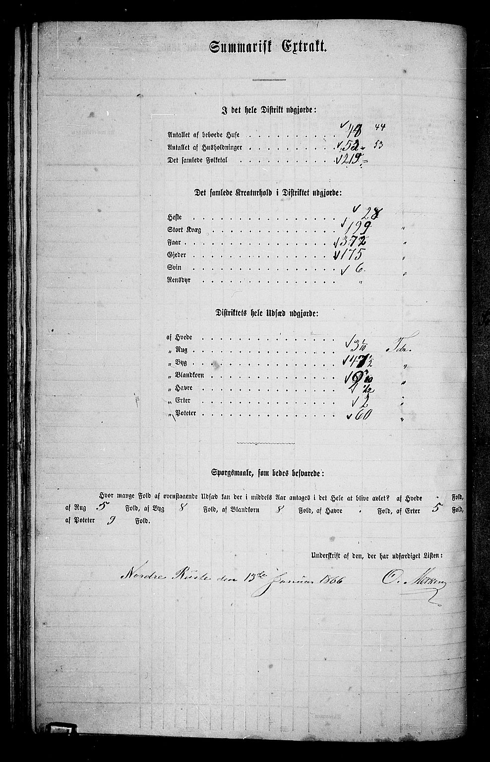 RA, 1865 census for Nord-Fron, 1865, p. 88