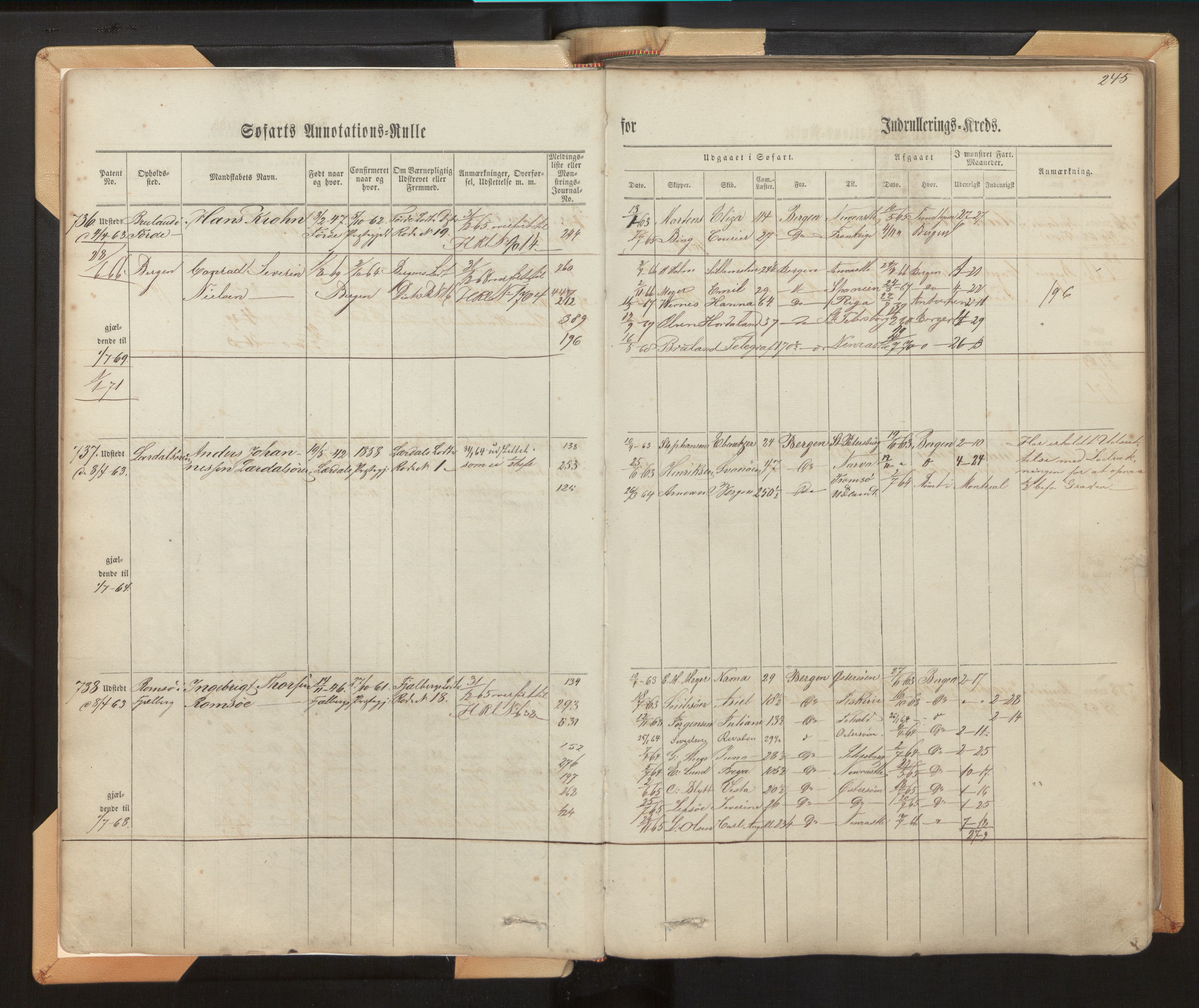 Innrulleringssjefen i Bergen, AV/SAB-A-100050/F/Fh/L0006: Sjøfarts- og annotasjonsrulle for Bergen krets, fol. 239 - ut, 1860-1867, p. 245
