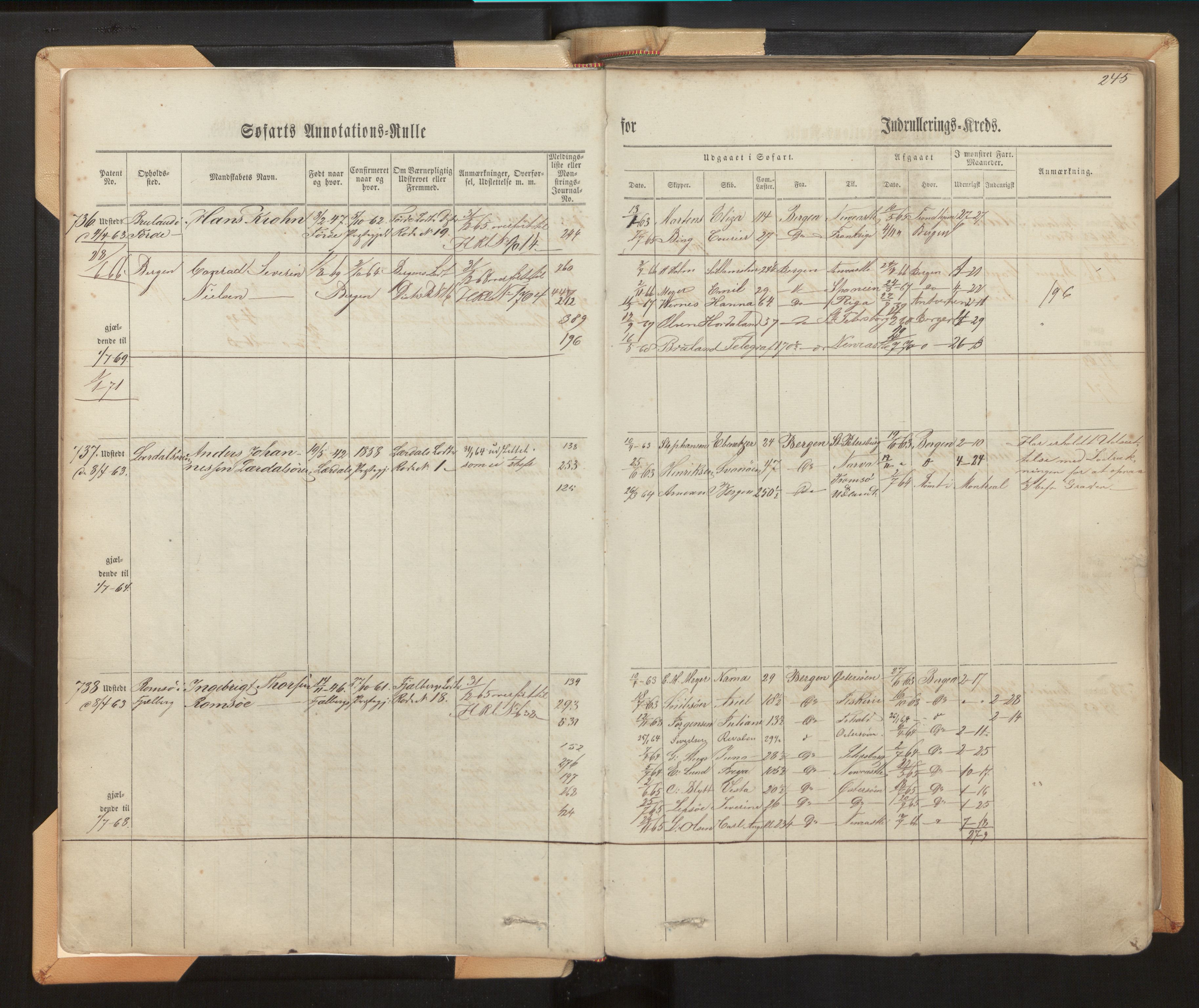 Innrulleringssjefen i Bergen, SAB/A-100050/F/Fh/L0006: Sjøfarts- og annotasjonsrulle for Bergen krets, fol. 239 - ut, 1860-1867, p. 245