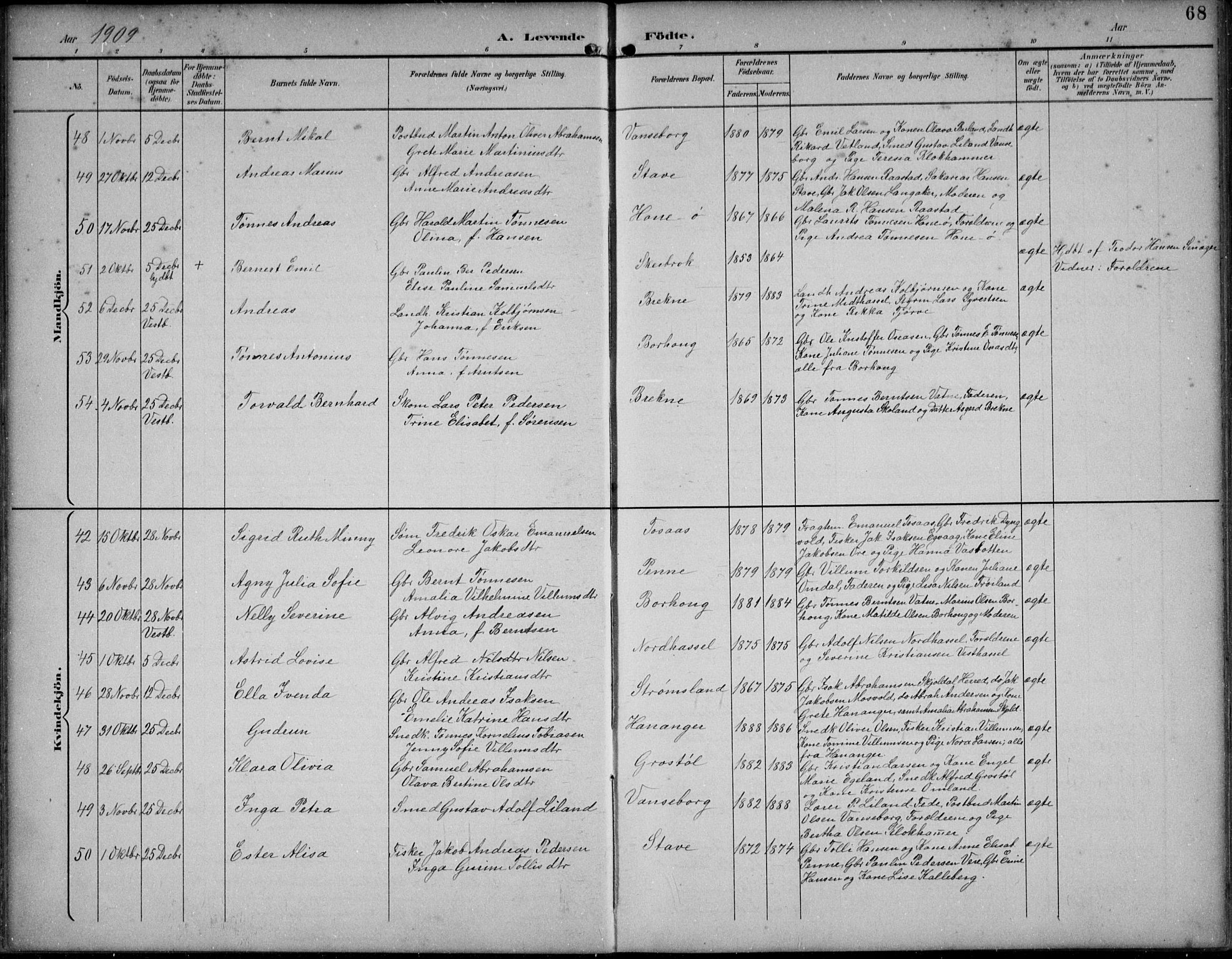 Lista sokneprestkontor, AV/SAK-1111-0027/F/Fb/L0005: Parish register (copy) no. B 5, 1892-1923, p. 68