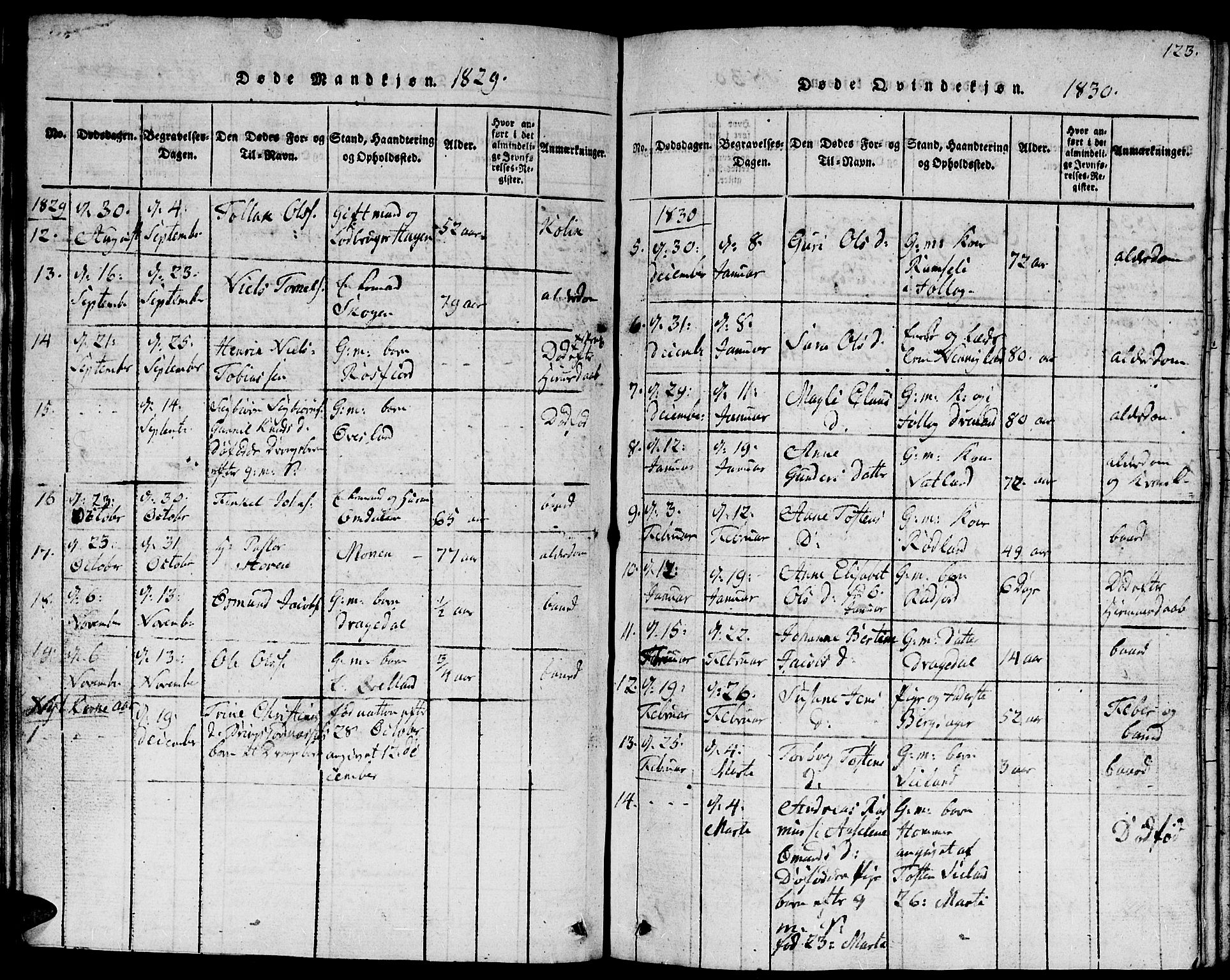 Lyngdal sokneprestkontor, AV/SAK-1111-0029/F/Fb/Fbc/L0001: Parish register (copy) no. B 1, 1815-1844, p. 123