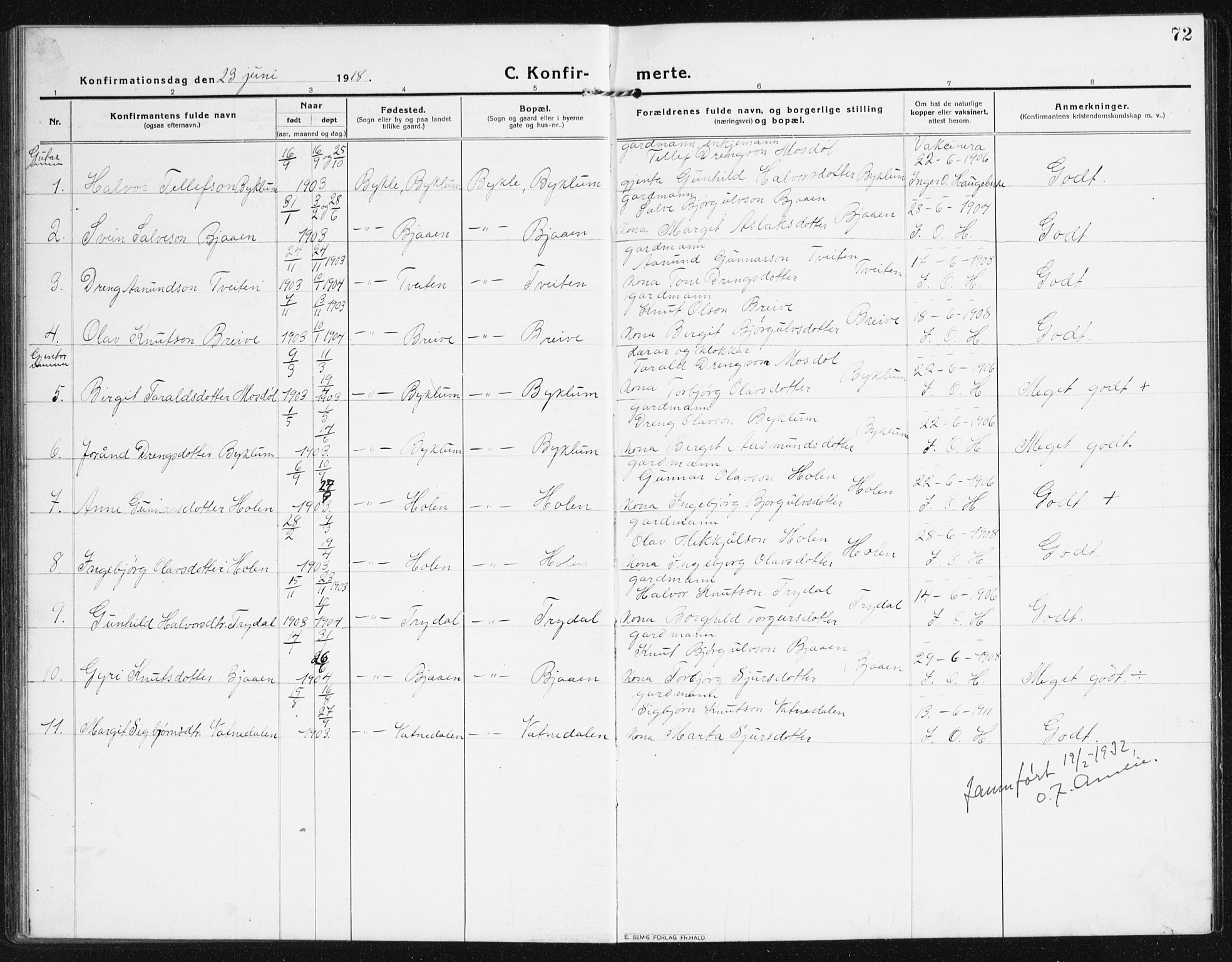 Valle sokneprestkontor, SAK/1111-0044/F/Fb/Fba/L0004: Parish register (copy) no. B 4, 1917-1944, p. 72