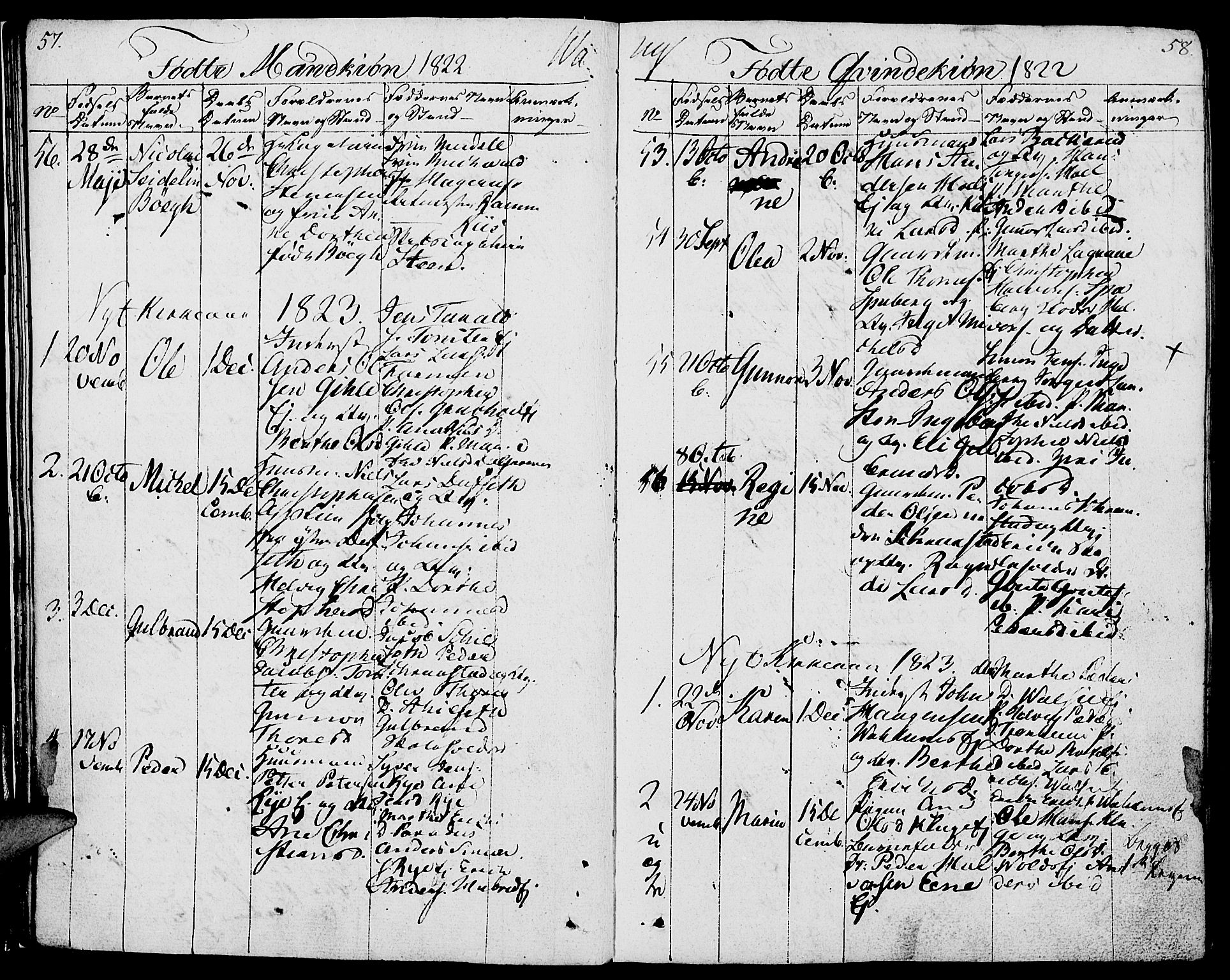 Vang prestekontor, Hedmark, AV/SAH-PREST-008/H/Ha/Haa/L0006: Parish register (official) no. 6 /1, 1809-1827, p. 57-58