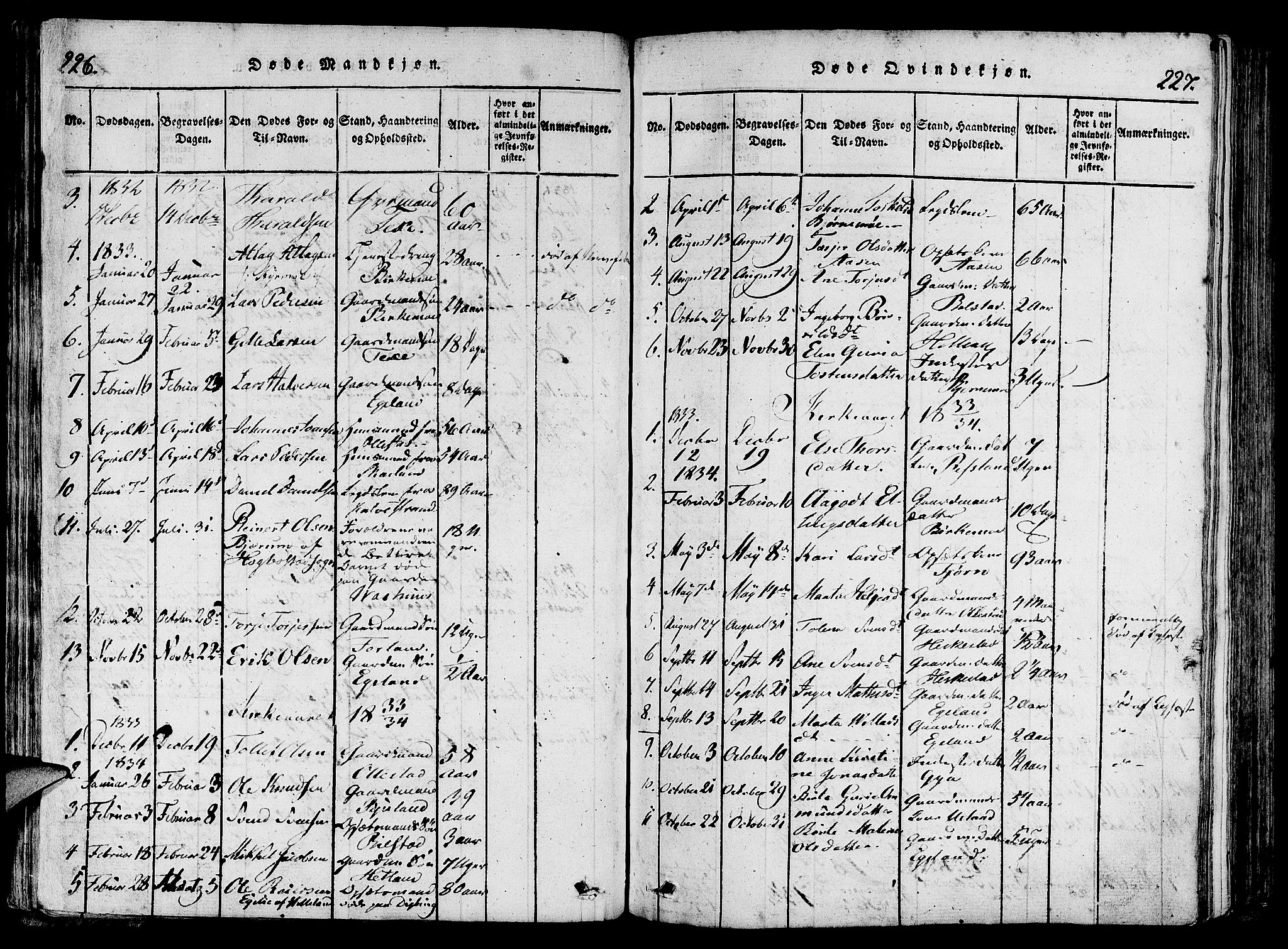 Lund sokneprestkontor, SAST/A-101809/S06/L0006: Parish register (official) no. A 6, 1816-1839, p. 226-227