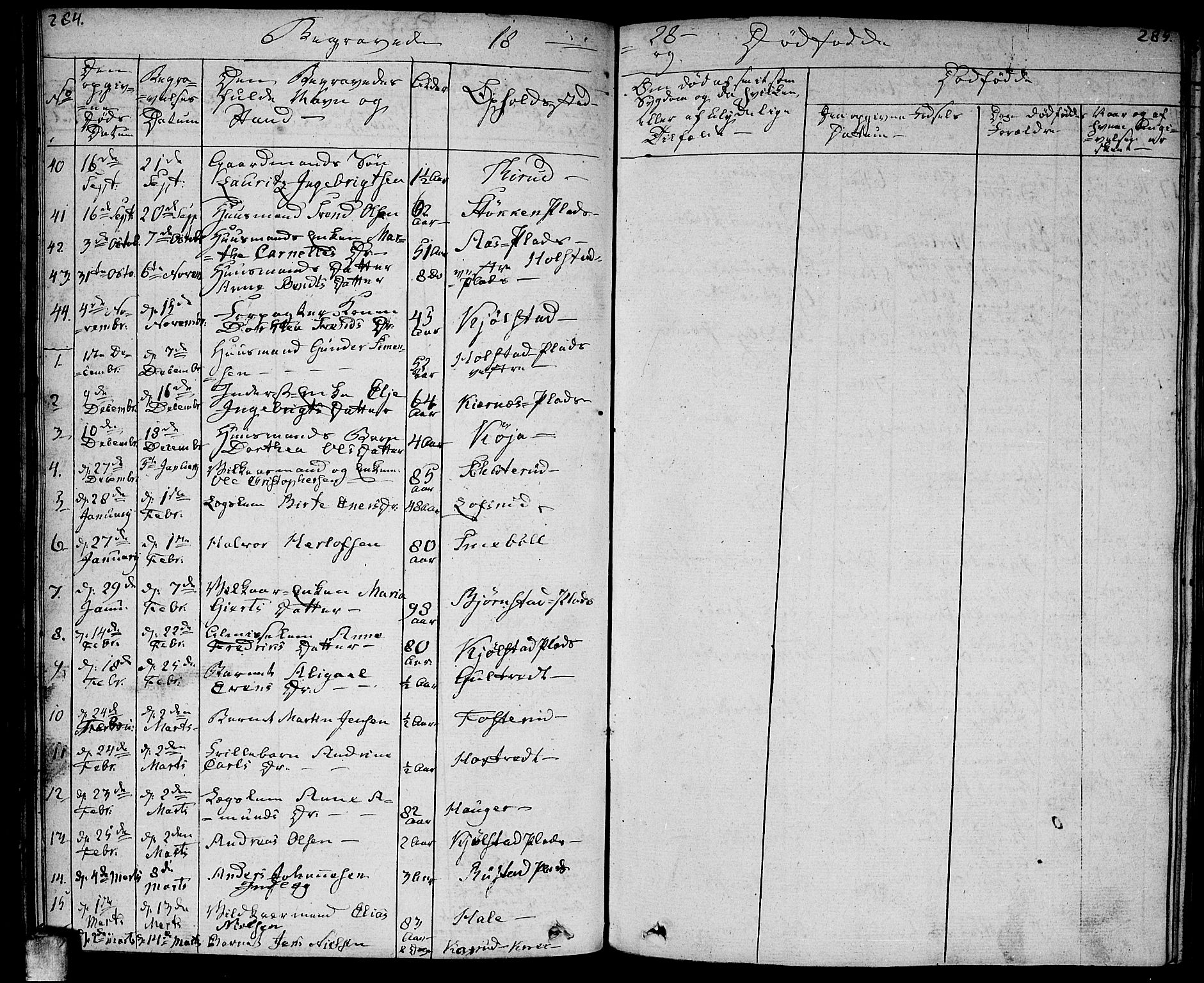 Ås prestekontor Kirkebøker, SAO/A-10894/F/Fa/L0005: Parish register (official) no. I 5, 1827-1840, p. 284-285