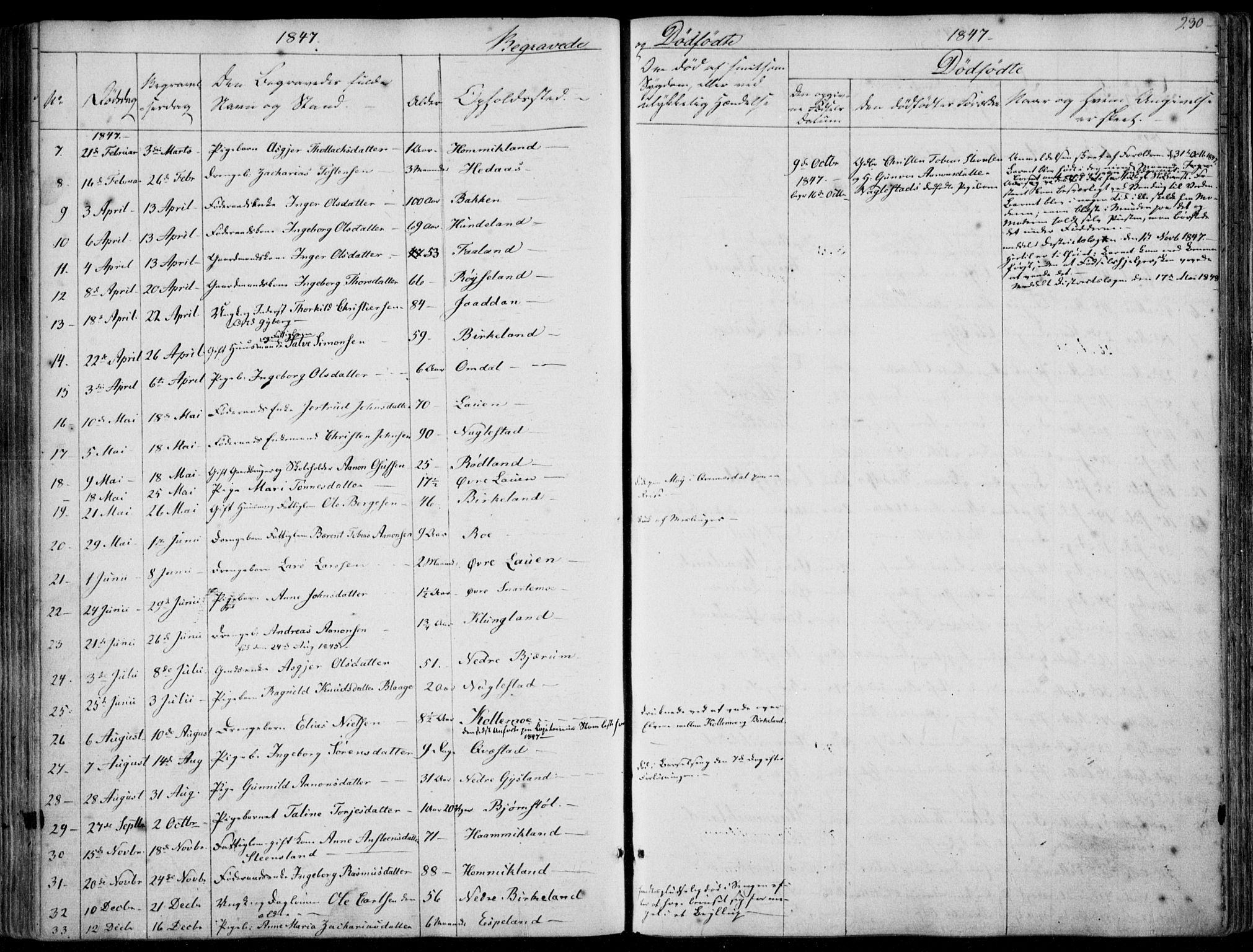 Hægebostad sokneprestkontor, AV/SAK-1111-0024/F/Fa/Faa/L0004: Parish register (official) no. A 4, 1834-1864, p. 230