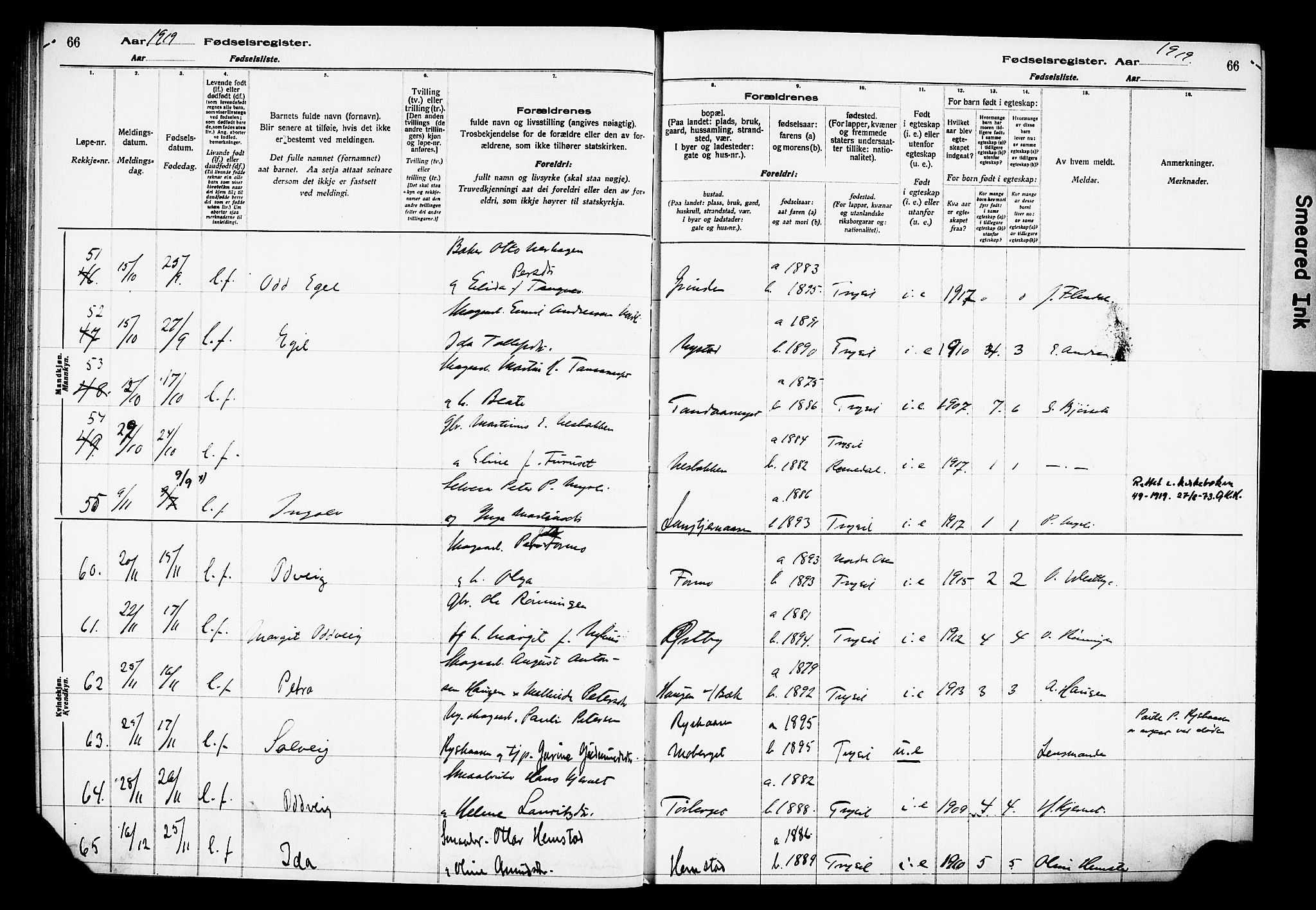 Trysil prestekontor, AV/SAH-PREST-046/I/Id/Ida/L0001: Birth register no. I 1, 1916-1927, p. 66