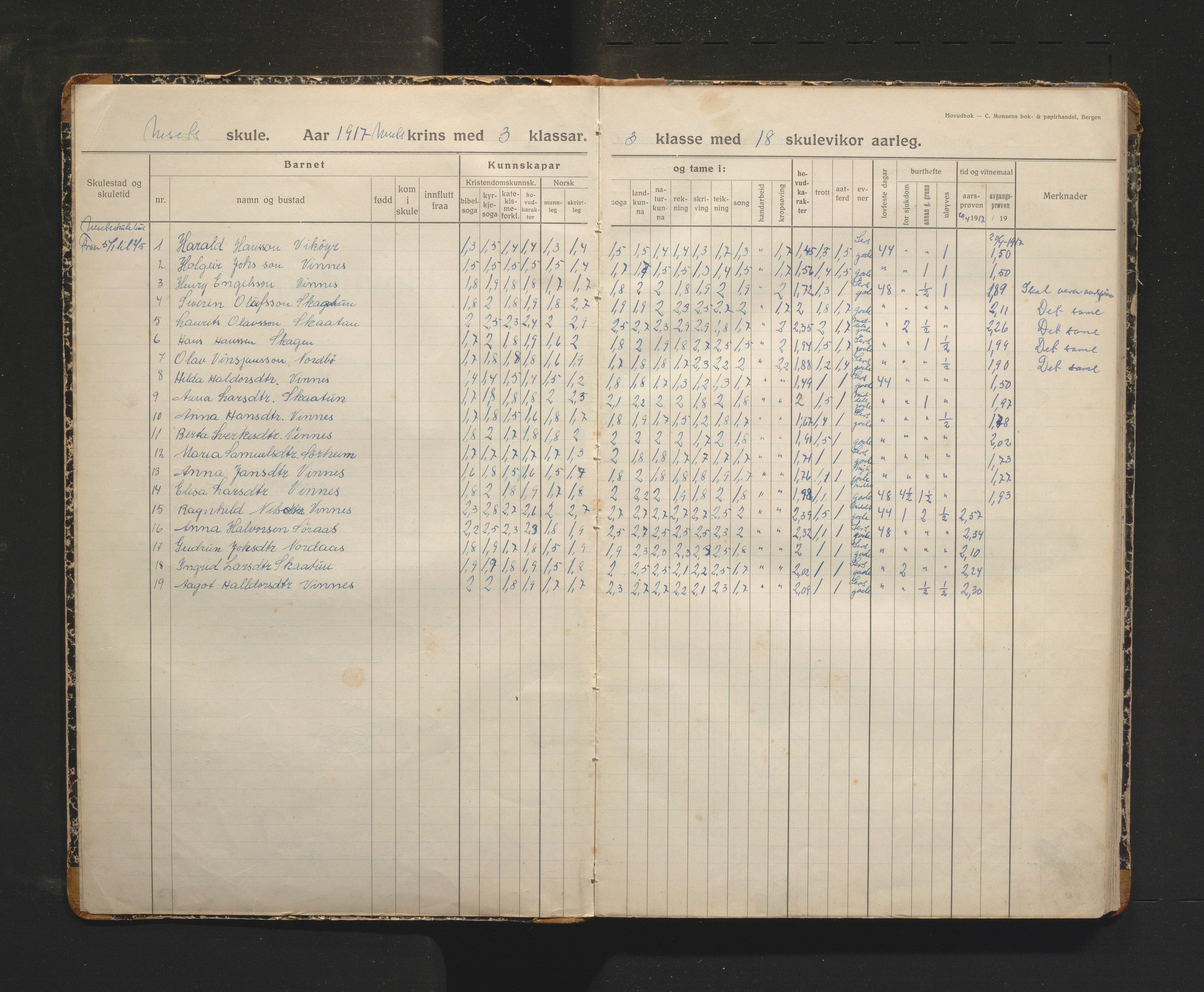 Strandvik kommune. Barneskulane, IKAH/1240-231/F/Fa/L0020: Hovudbok for 2. og 3. klasse ved Neset, Vinnes og Håvik krinsar i Fusa prestegjeld , 1917-1964