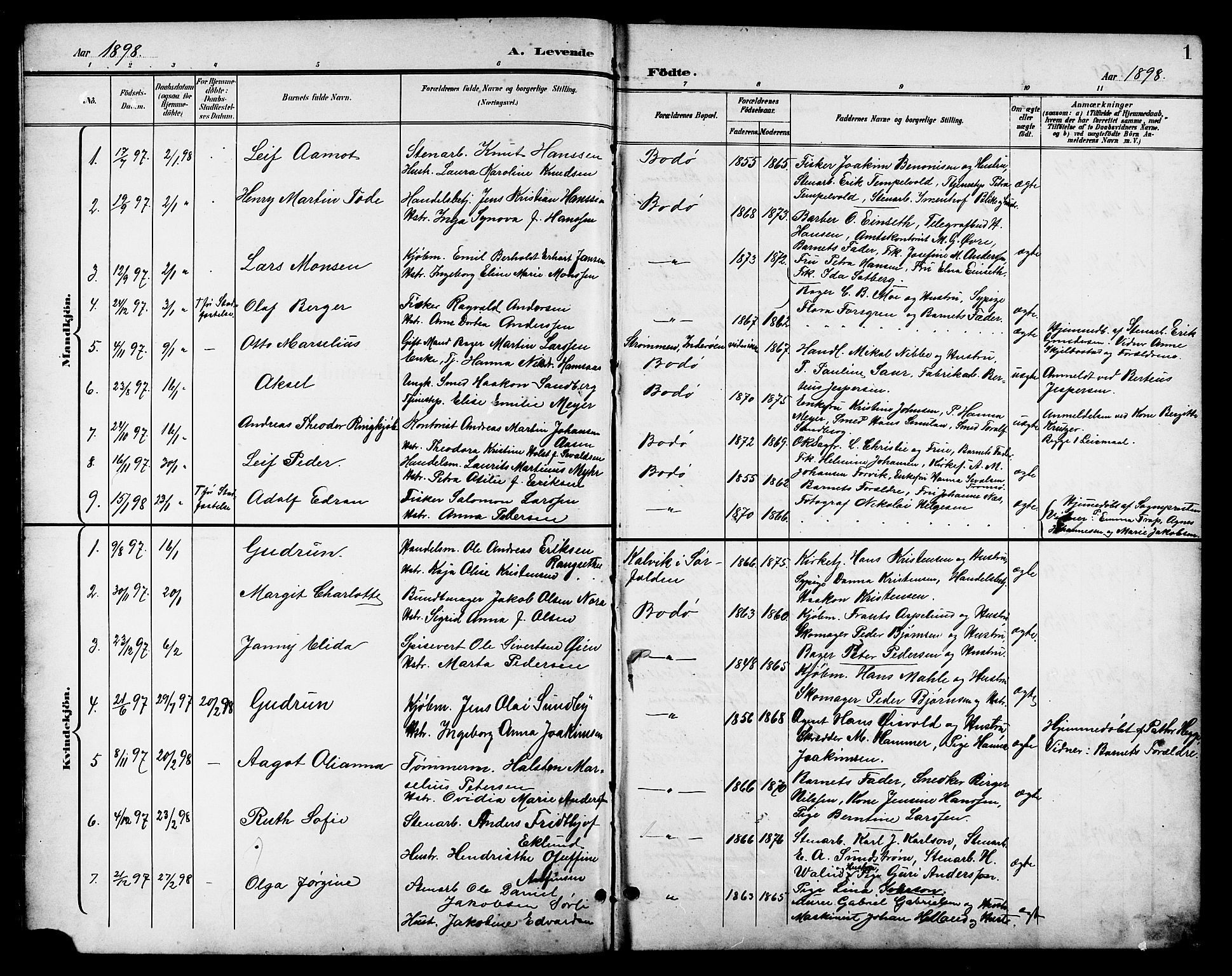 Ministerialprotokoller, klokkerbøker og fødselsregistre - Nordland, SAT/A-1459/801/L0033: Parish register (copy) no. 801C08, 1898-1910, p. 1