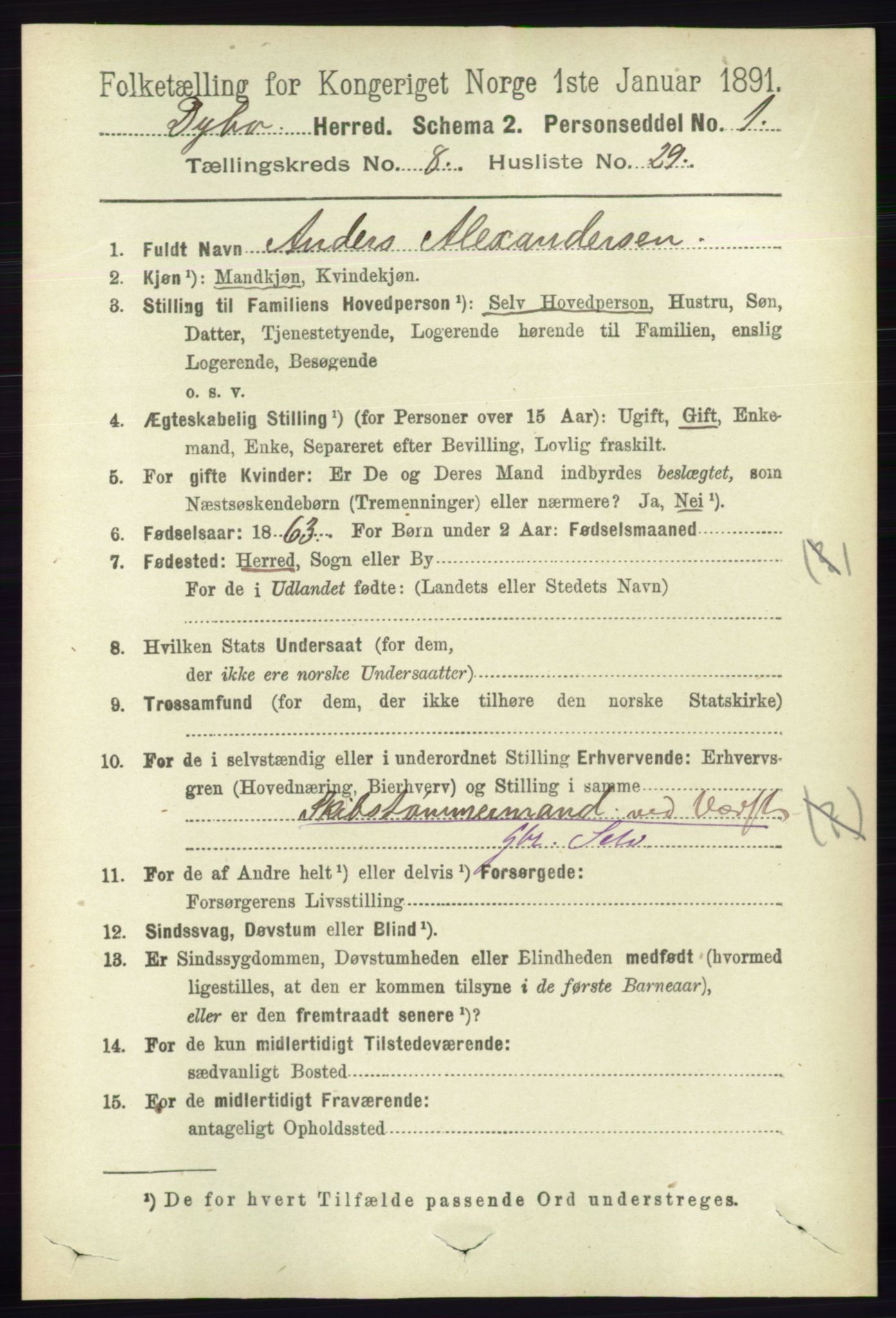 RA, 1891 census for 0915 Dypvåg, 1891, p. 2881