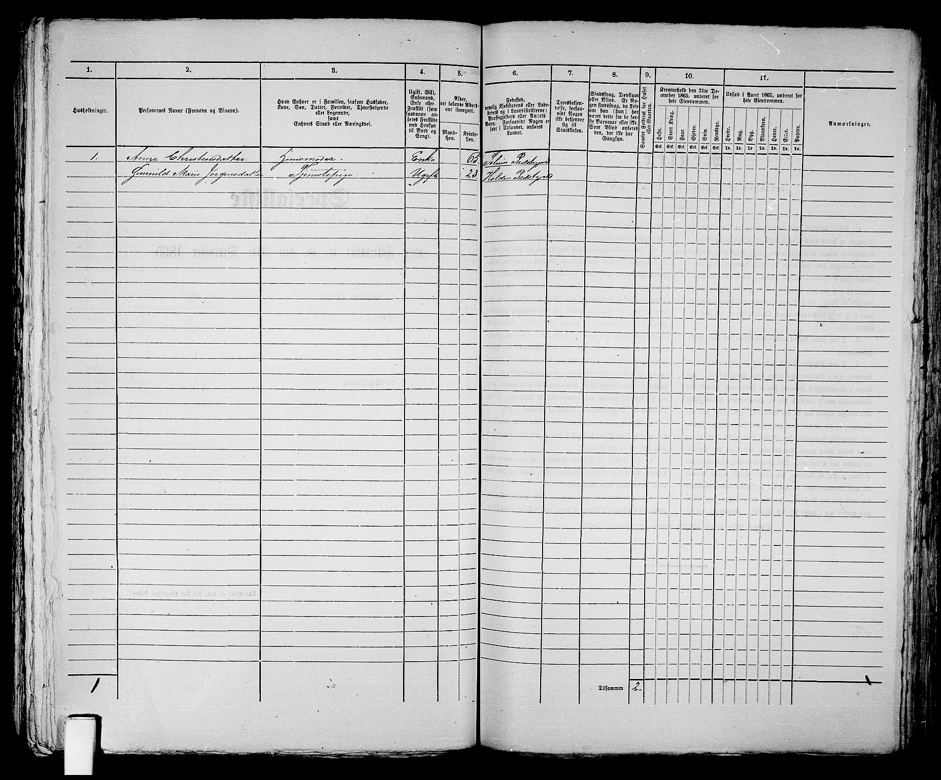 RA, 1865 census for Skien, 1865, p. 658