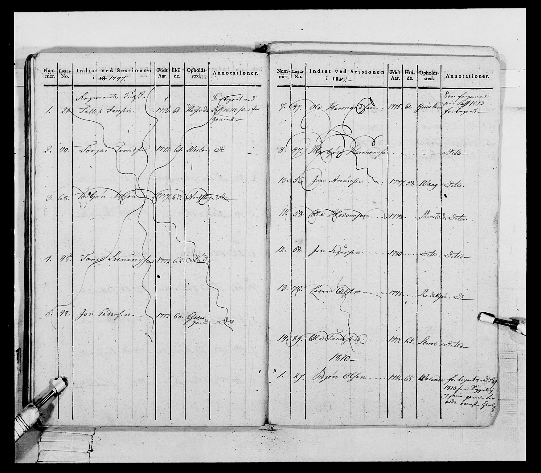 Generalitets- og kommissariatskollegiet, Det kongelige norske kommissariatskollegium, AV/RA-EA-5420/E/Eh/L0118: Telemarkske nasjonale infanteriregiment, 1814, p. 198