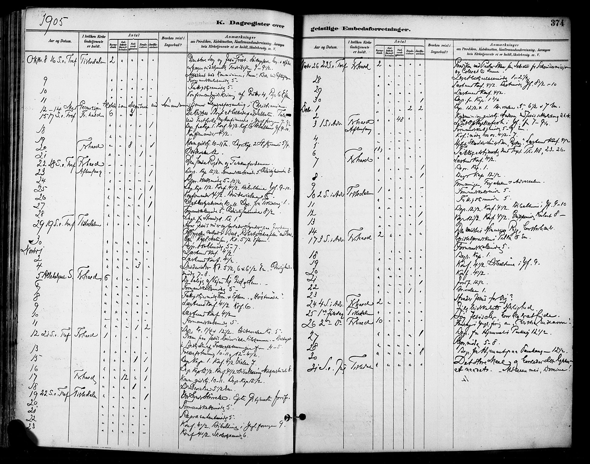 Halden prestekontor Kirkebøker, SAO/A-10909/F/Fa/L0014: Parish register (official) no. I 14, 1890-1906, p. 374