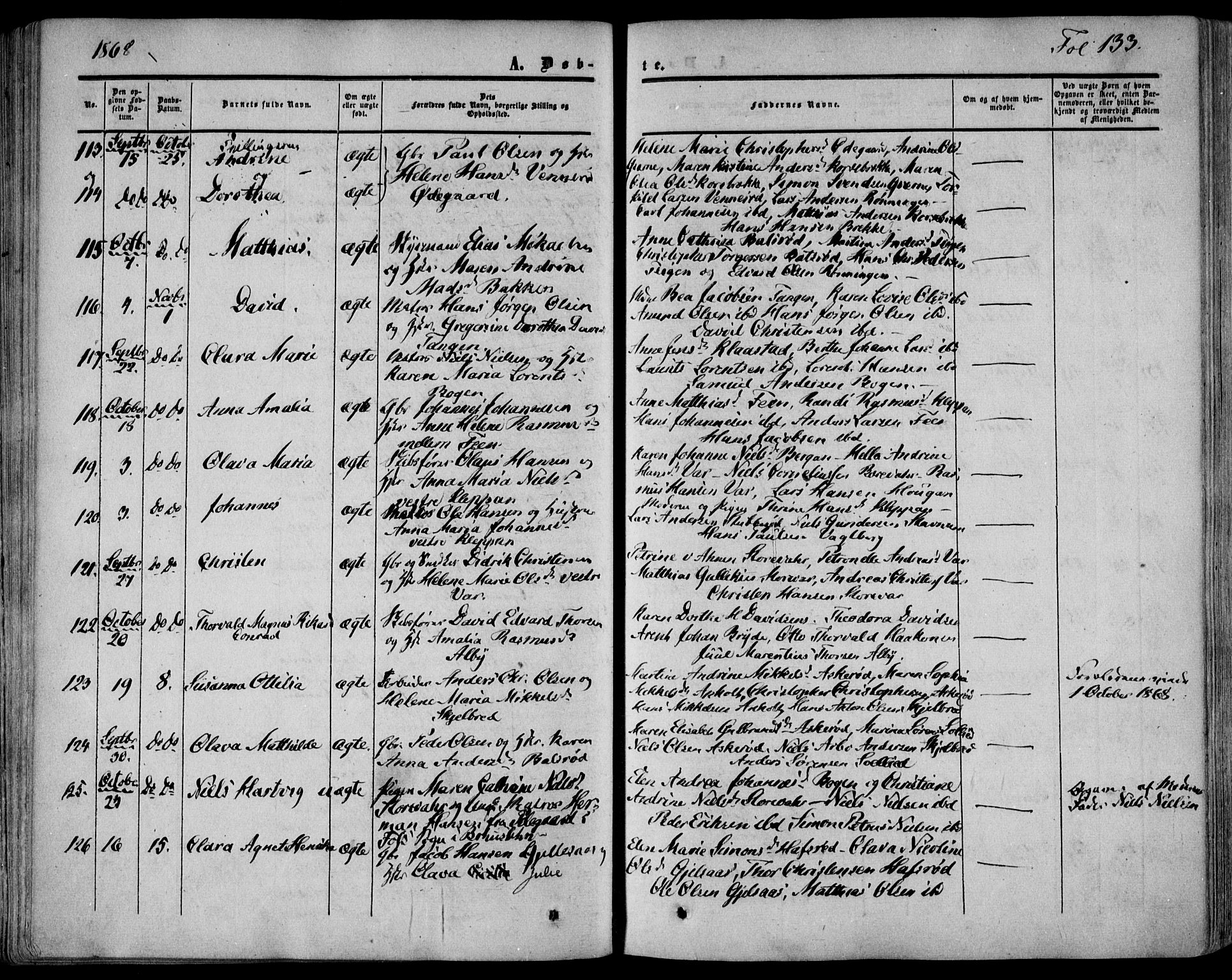 Stokke kirkebøker, AV/SAKO-A-320/F/Fa/L0008: Parish register (official) no. I 8, 1858-1871, p. 133