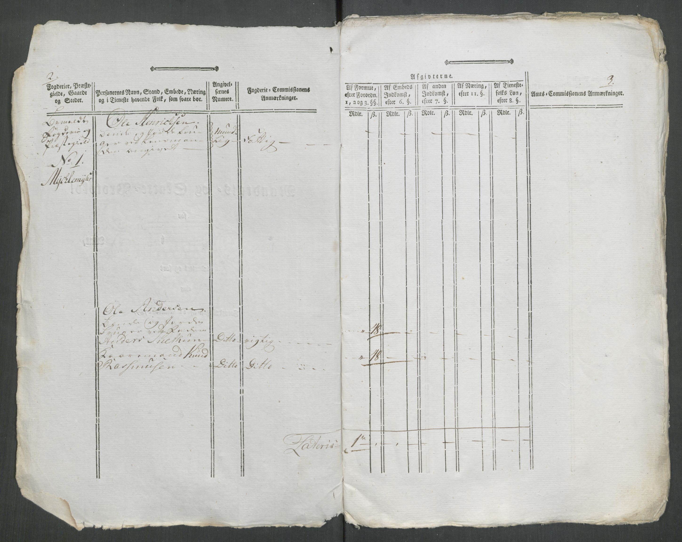 Rentekammeret inntil 1814, Reviderte regnskaper, Mindre regnskaper, AV/RA-EA-4068/Rf/Rfe/L0058: Ytre og Indre Sogn fogderi, 1789, p. 206