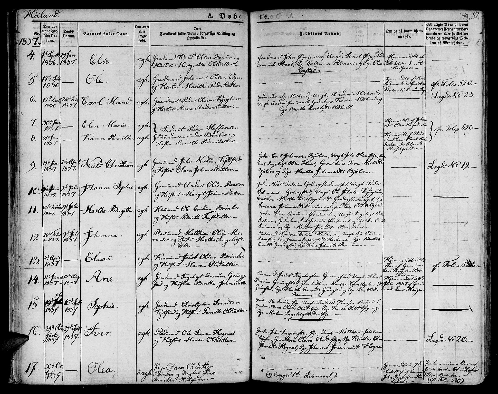 Ministerialprotokoller, klokkerbøker og fødselsregistre - Nord-Trøndelag, AV/SAT-A-1458/758/L0510: Parish register (official) no. 758A01 /2, 1821-1841, p. 49