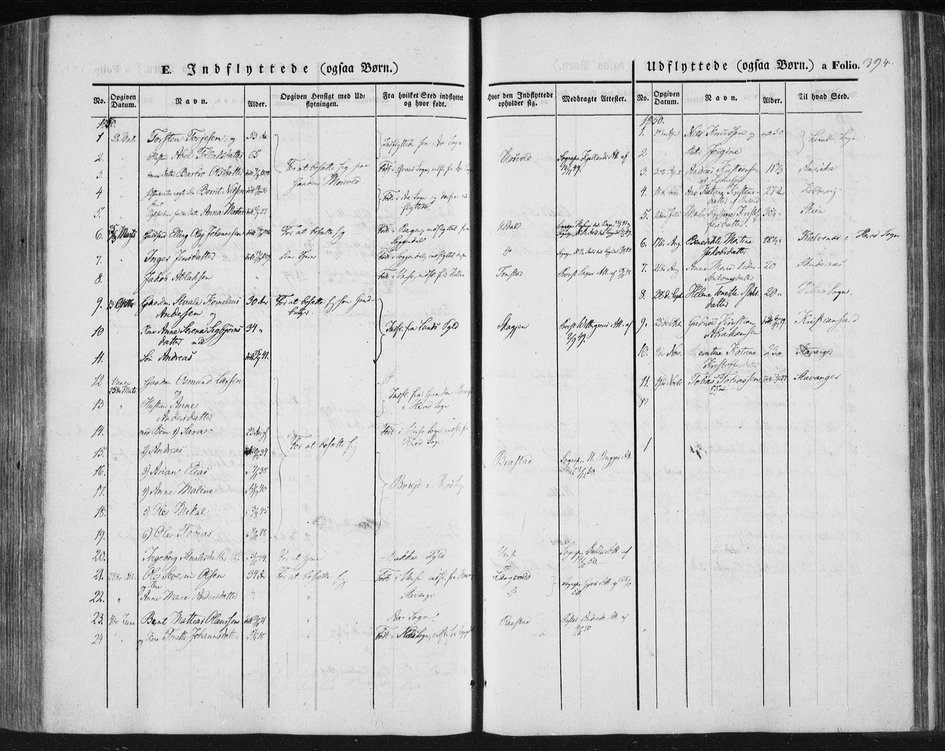 Lista sokneprestkontor, SAK/1111-0027/F/Fa/L0010: Parish register (official) no. A 10, 1846-1861, p. 394